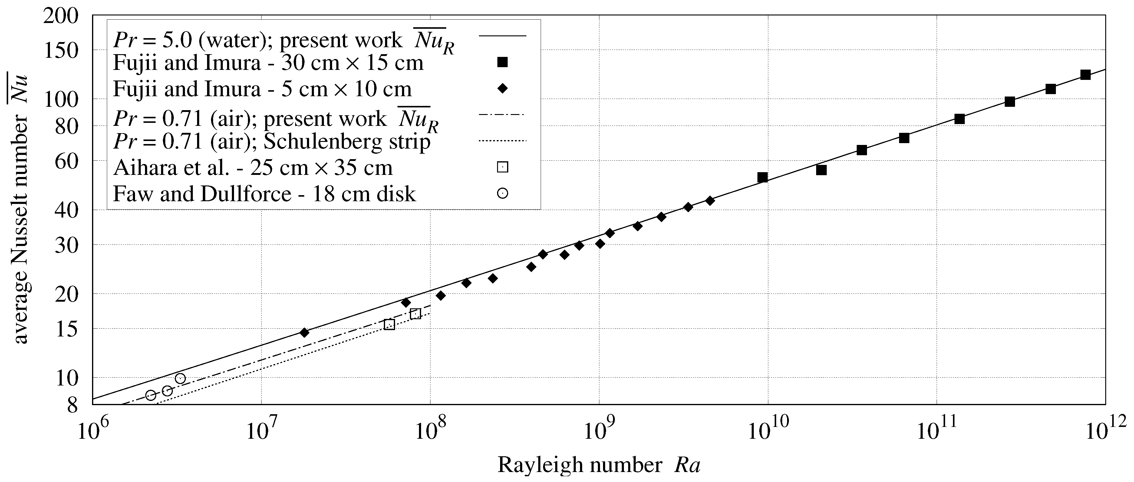Thermo 03 00010 g006