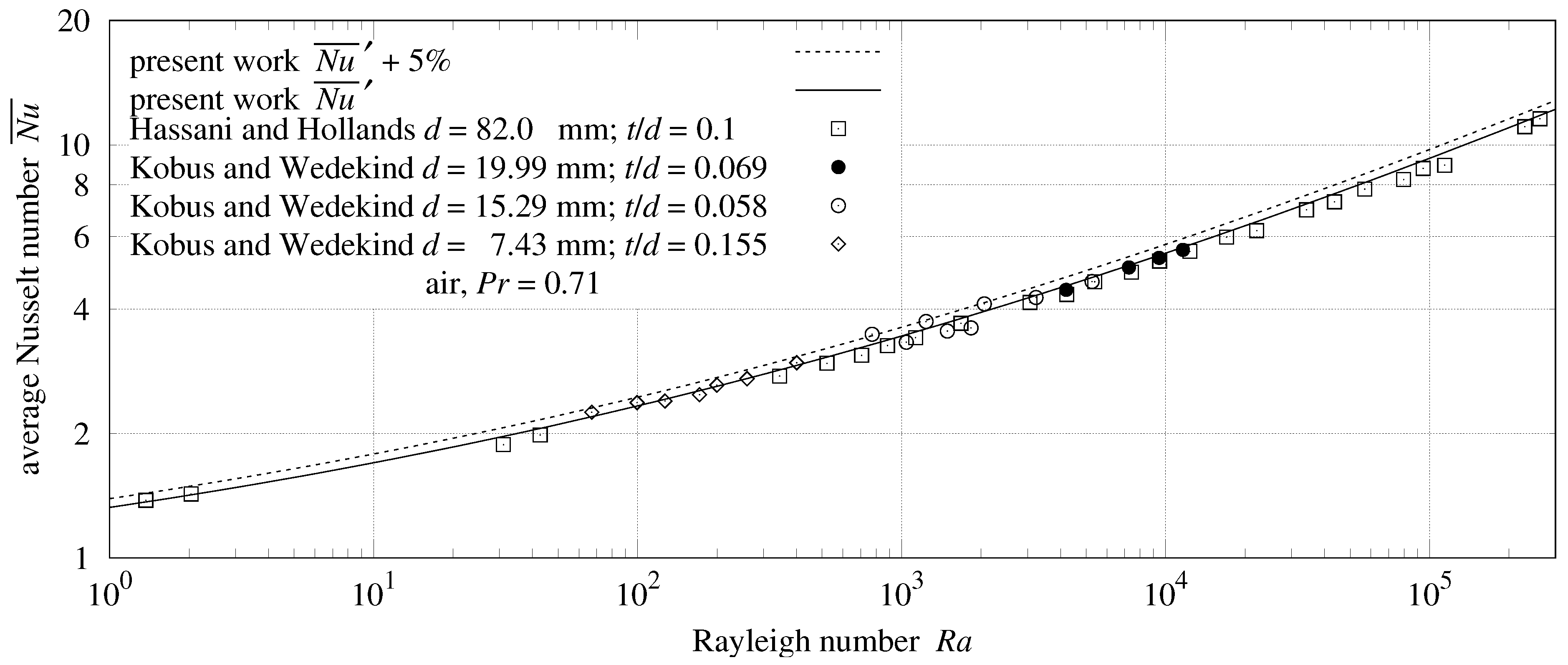 Thermo 03 00010 g007
