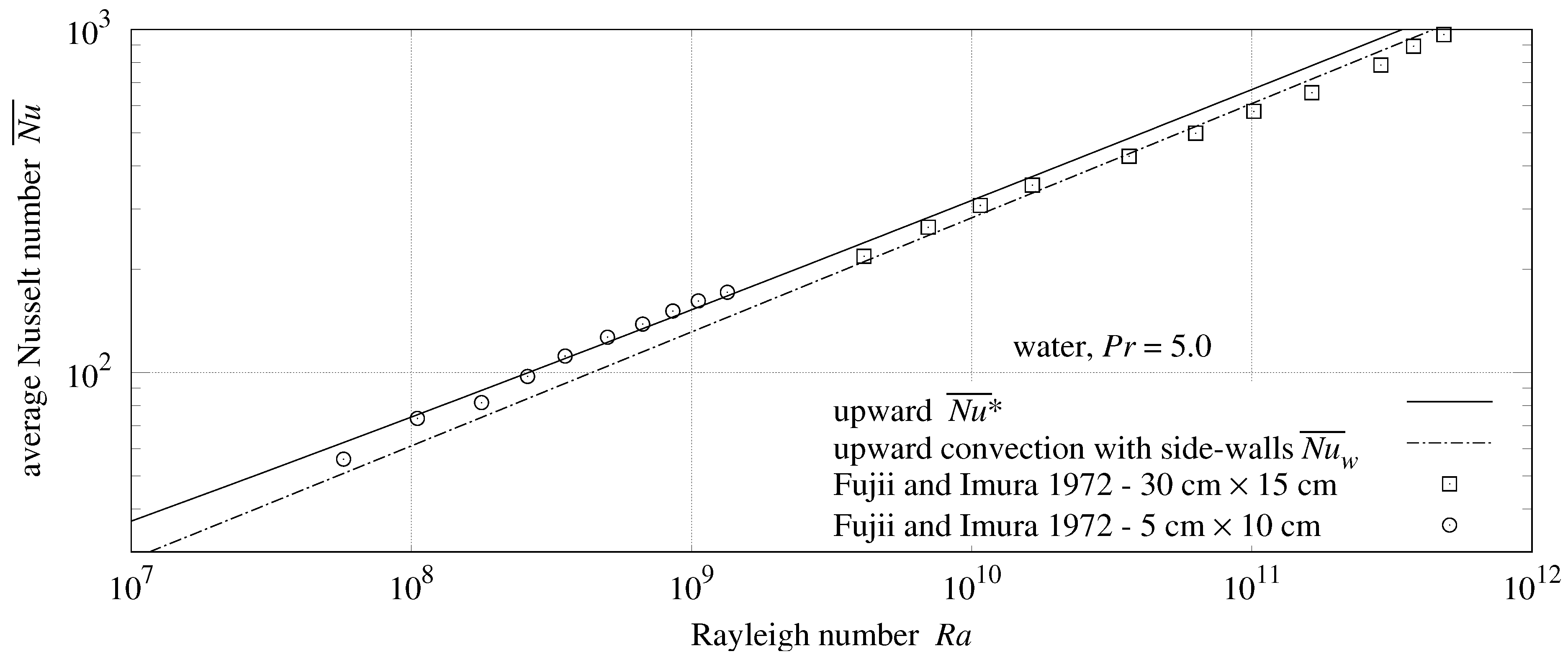 Thermo 03 00010 g009
