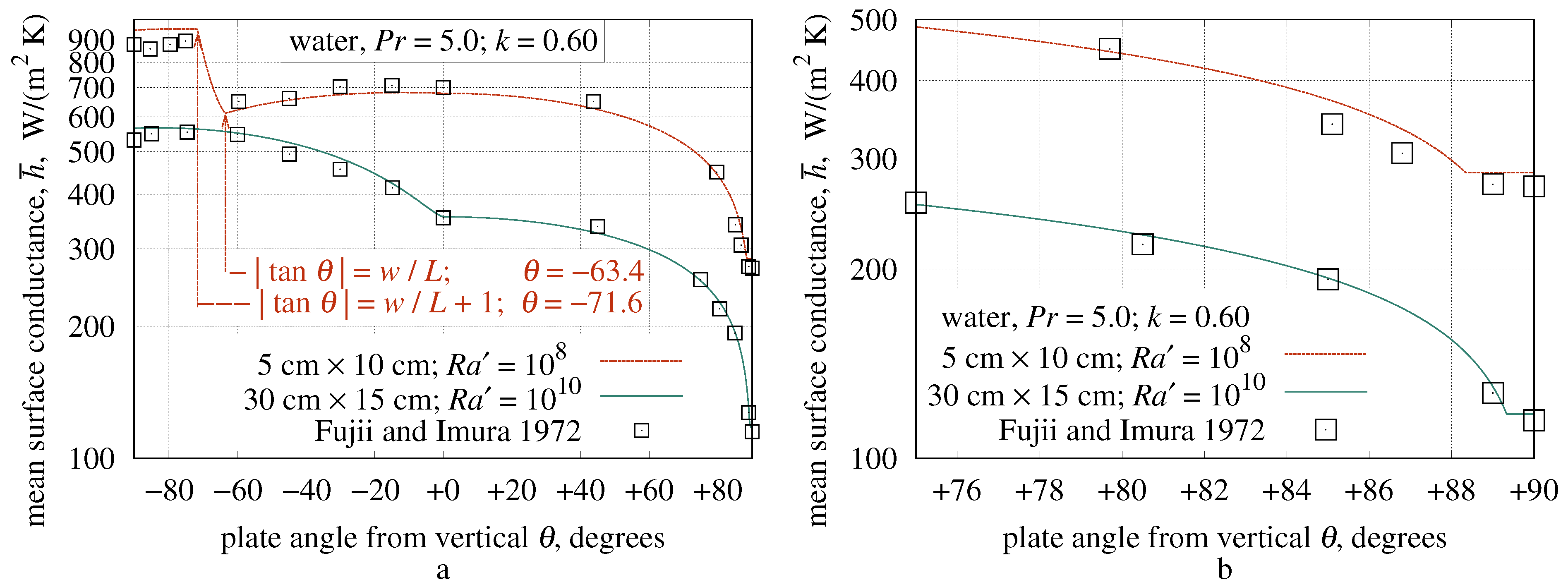 Thermo 03 00010 g010