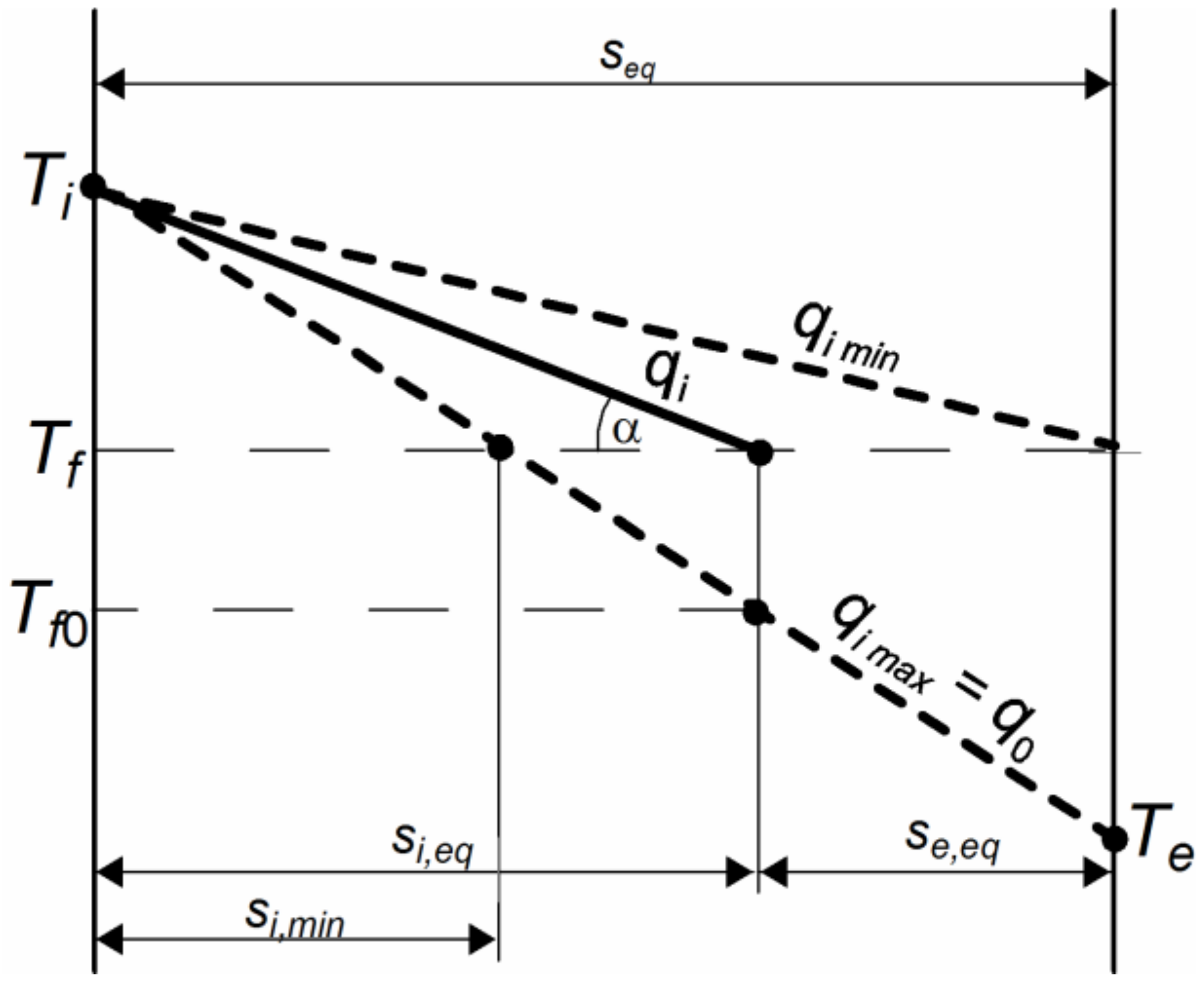 Thermo 03 00011 g002 Thermo 03 00011 g002