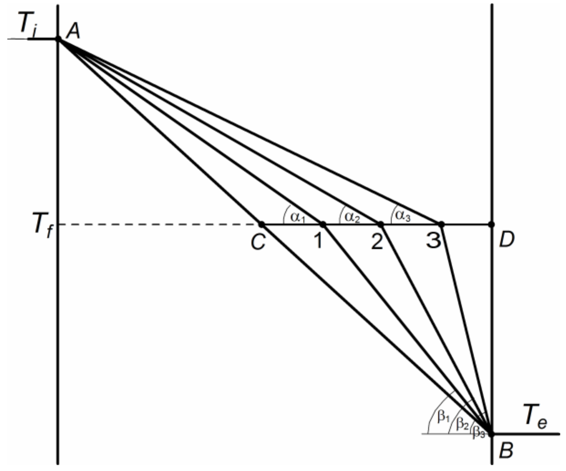 Thermo 03 00011 g003 Thermo 03 00011 g003