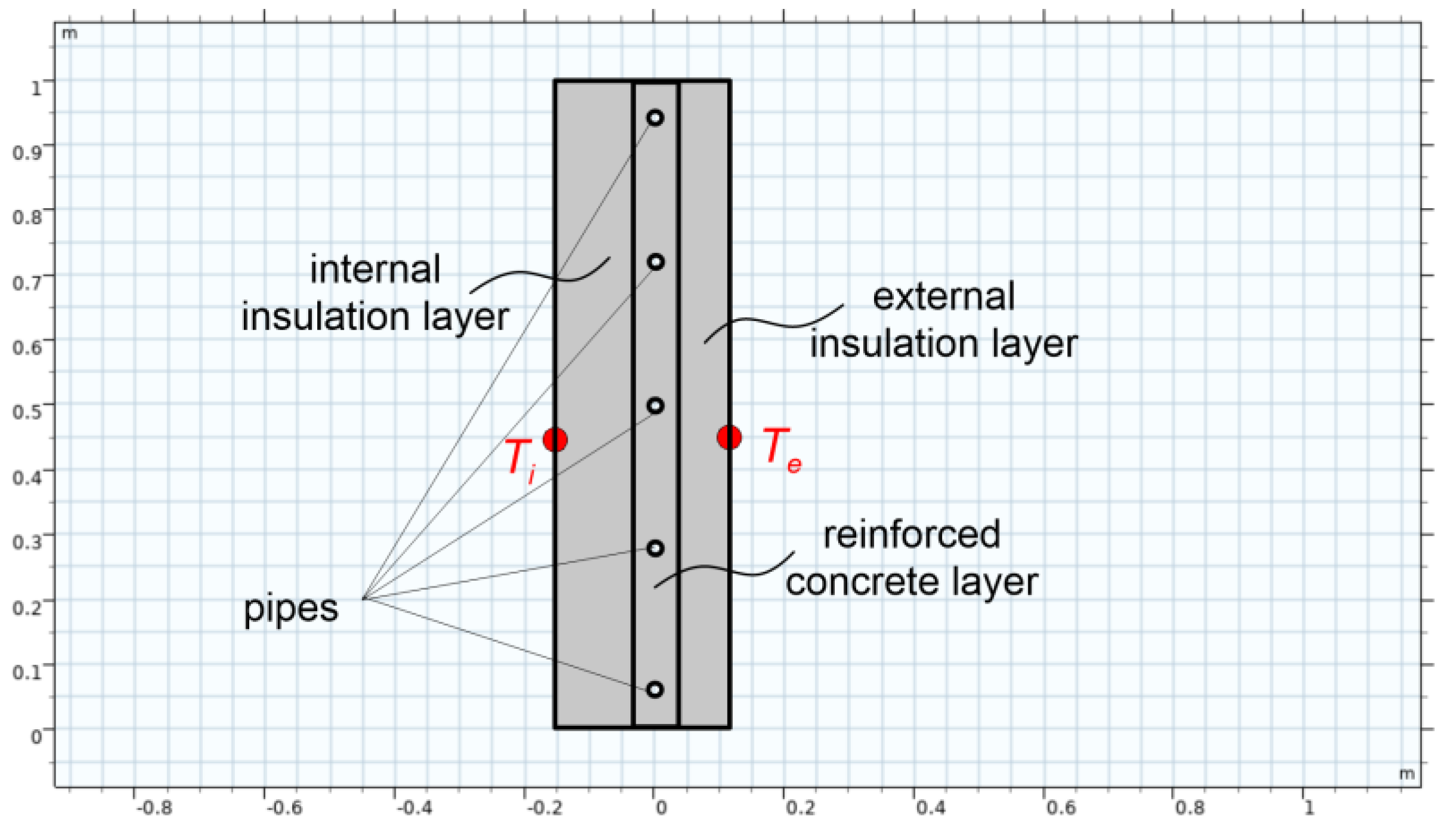 Thermo 03 00011 g004 Thermo 03 00011 g004