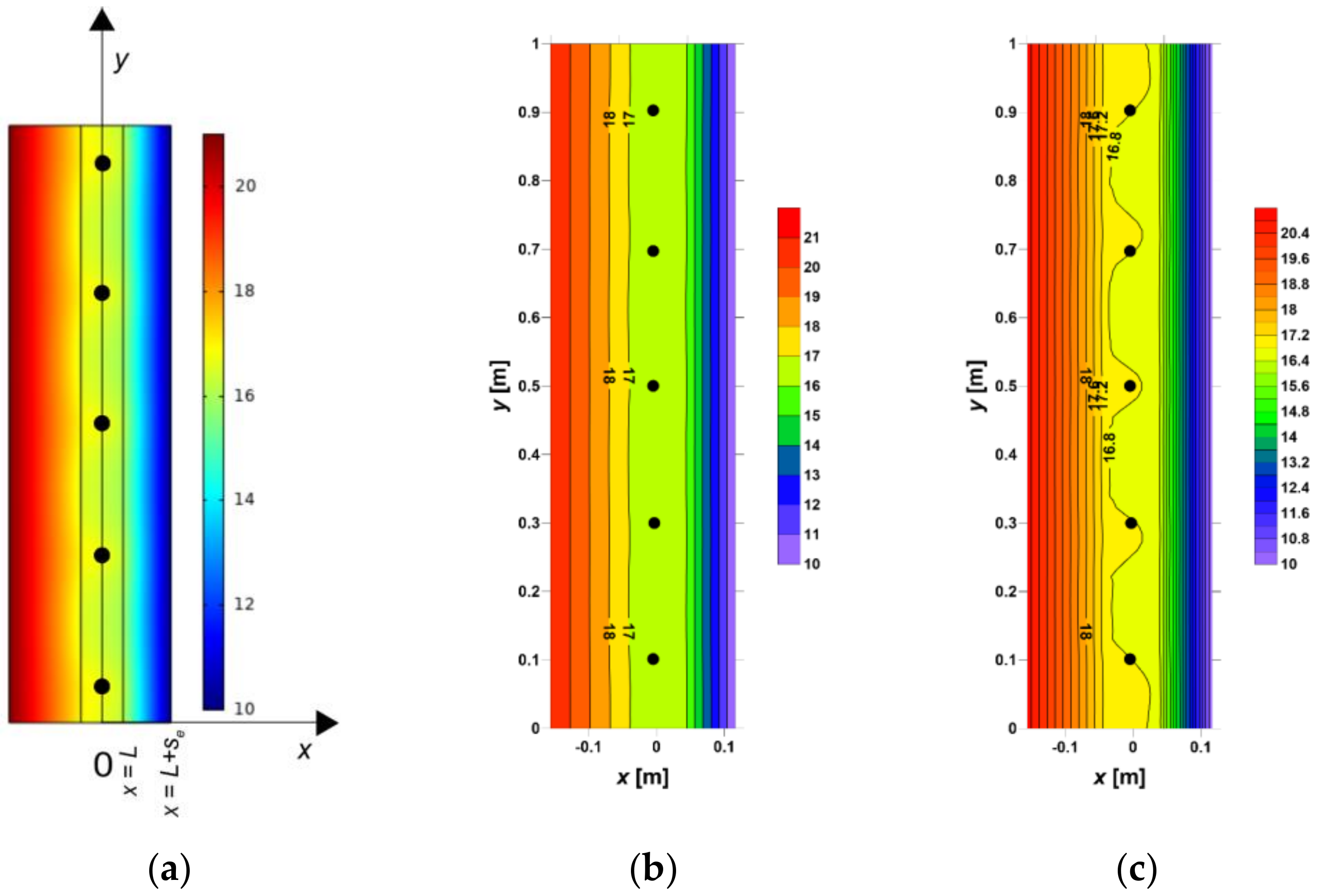 Thermo 03 00011 g005 Thermo 03 00011 g005