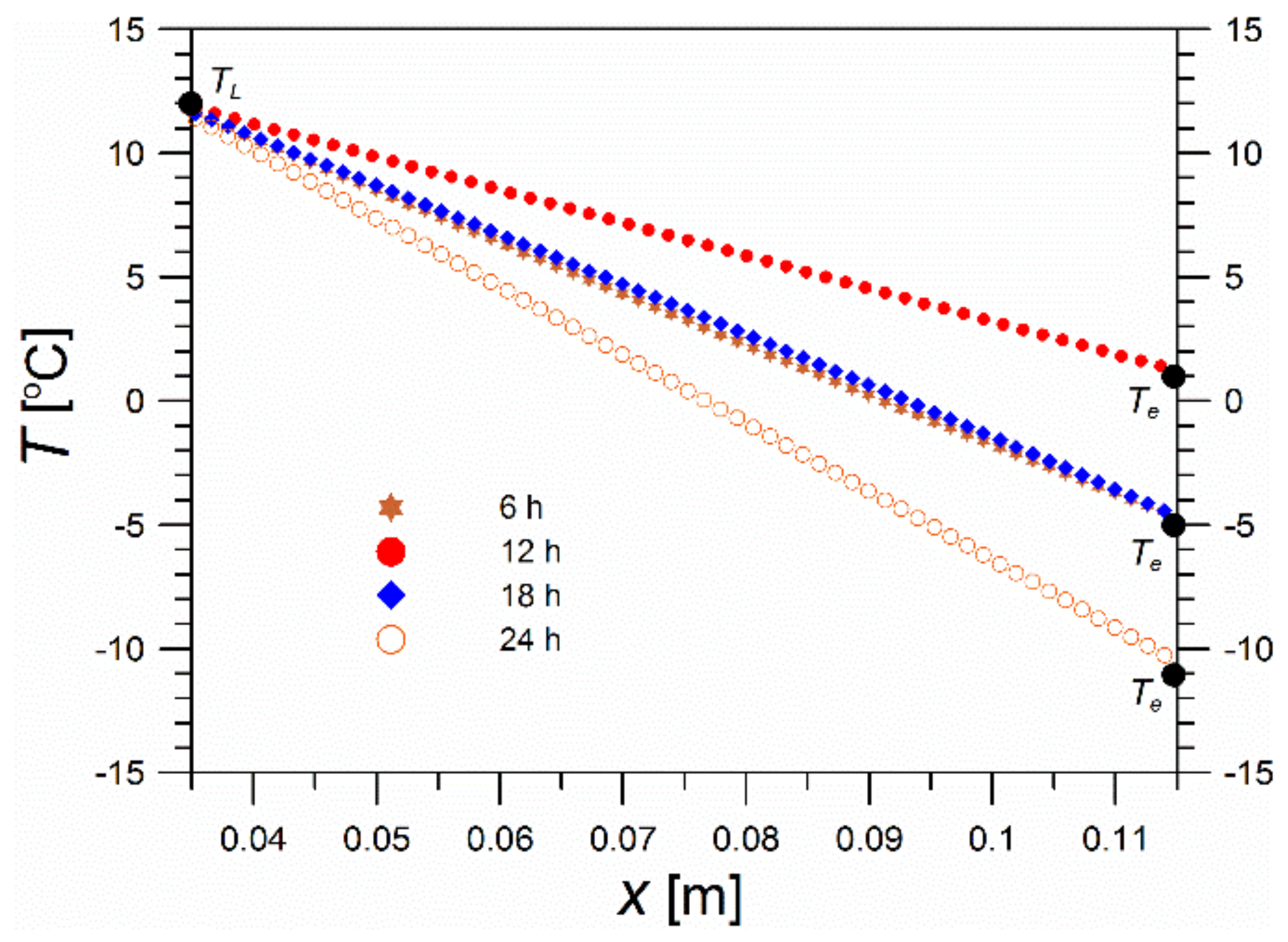 Thermo 03 00011 g008 Thermo 03 00011 g008