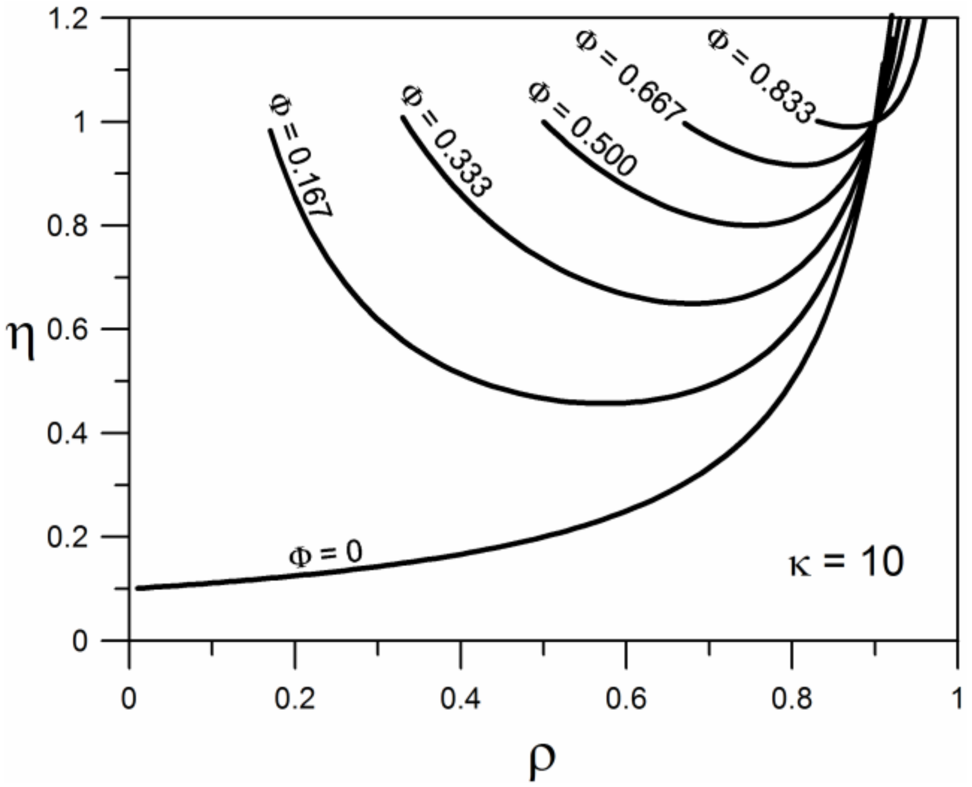 Thermo 03 00011 g011 Thermo 03 00011 g011
