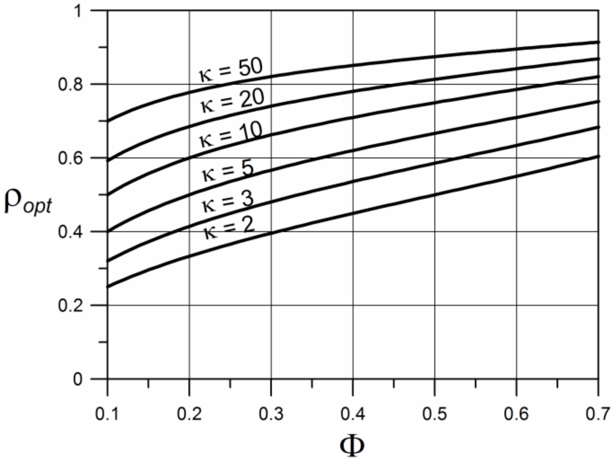 Thermo 03 00011 g012 Thermo 03 00011 g012