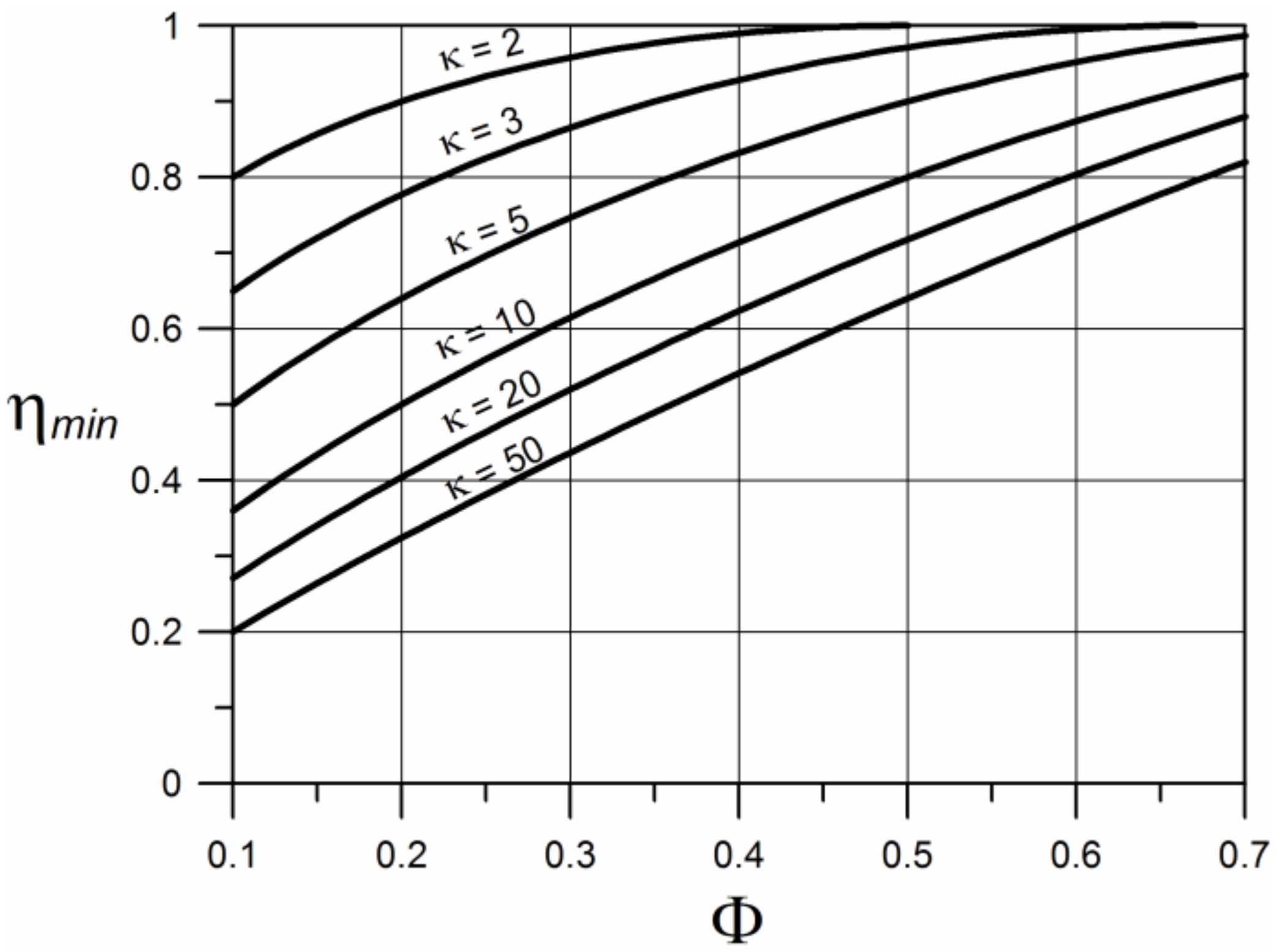 Thermo 03 00011 g013 Thermo 03 00011 g013