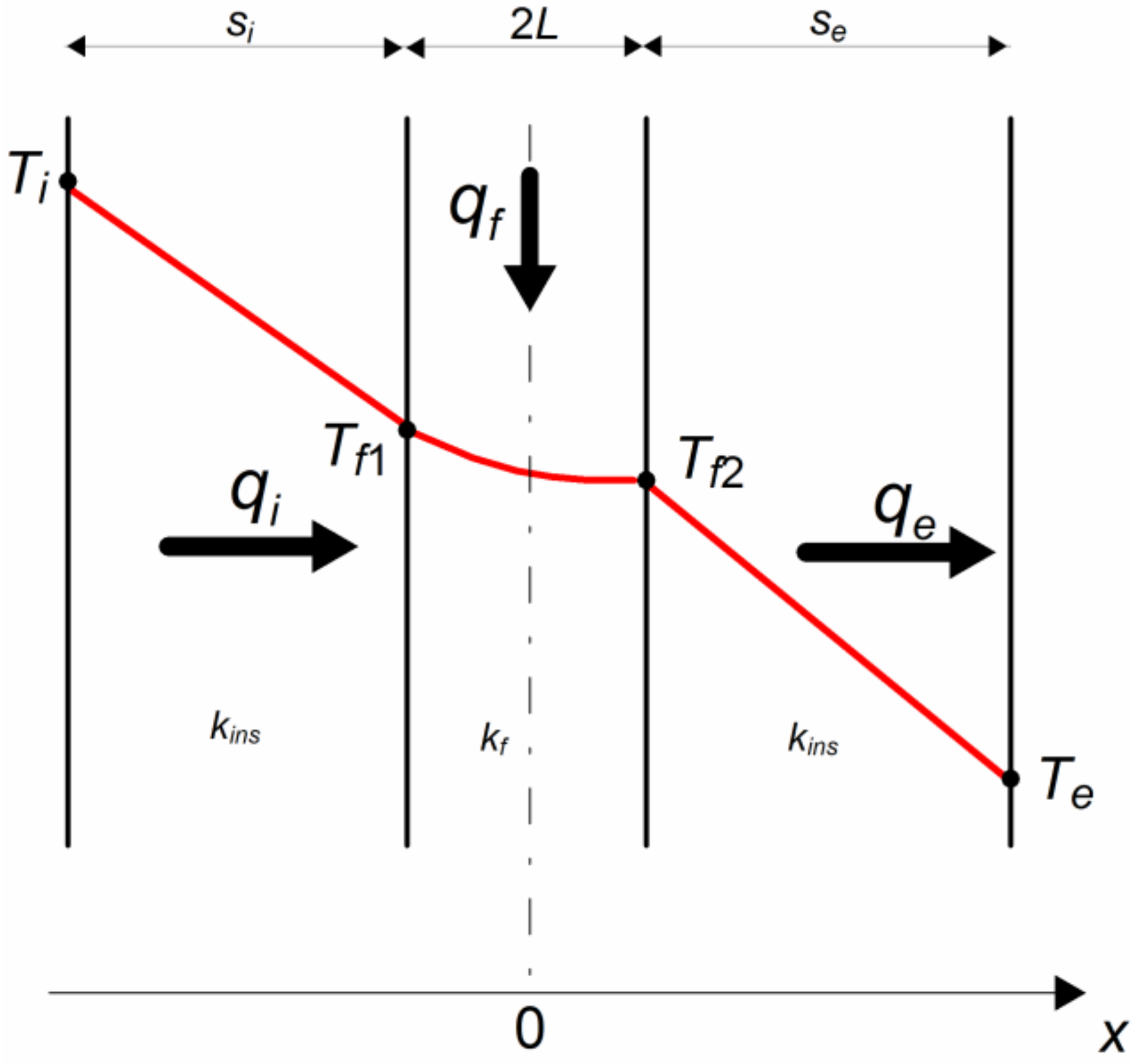Thermo 03 00011 g0a1 Thermo 03 00011 g0a1