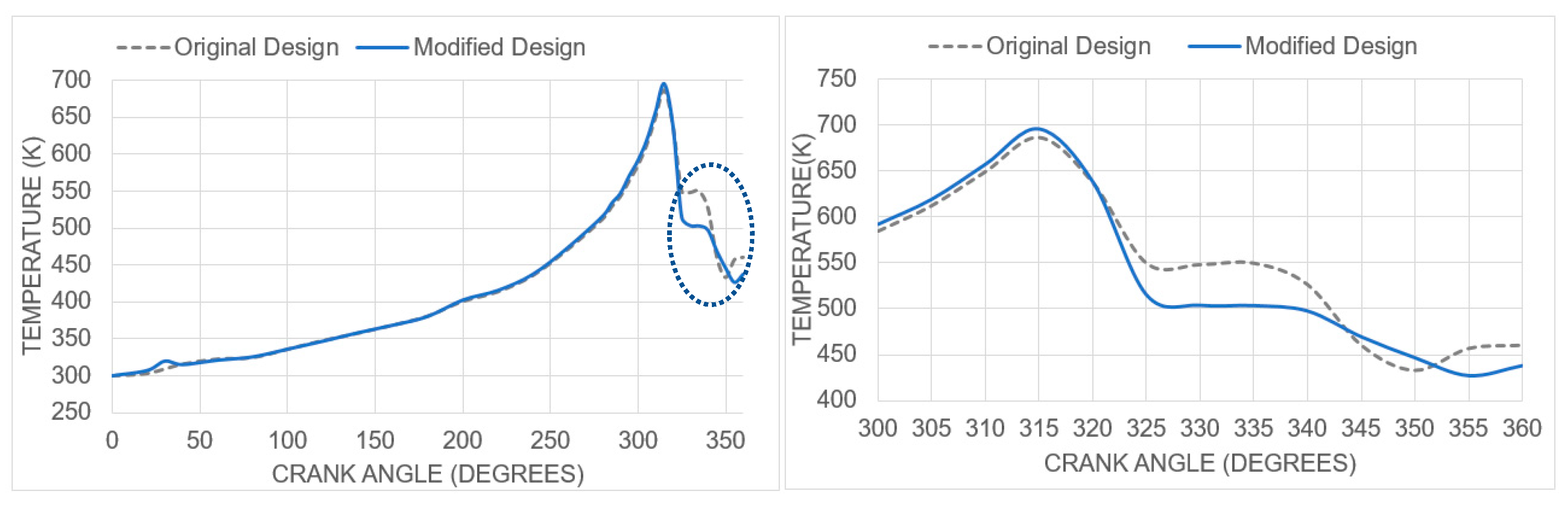 Thermo 03 00013 g010