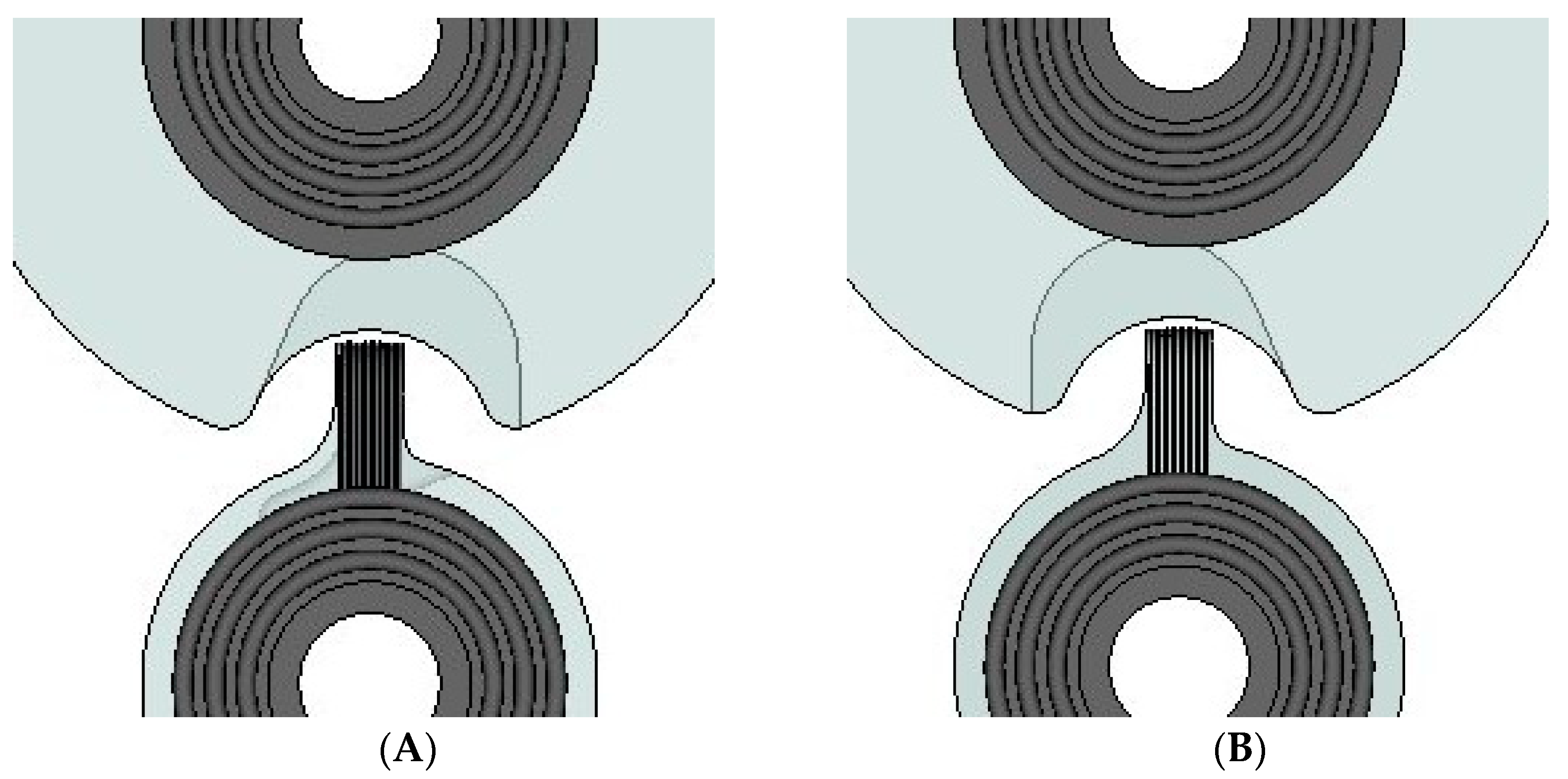 Thermo 03 00013 g013