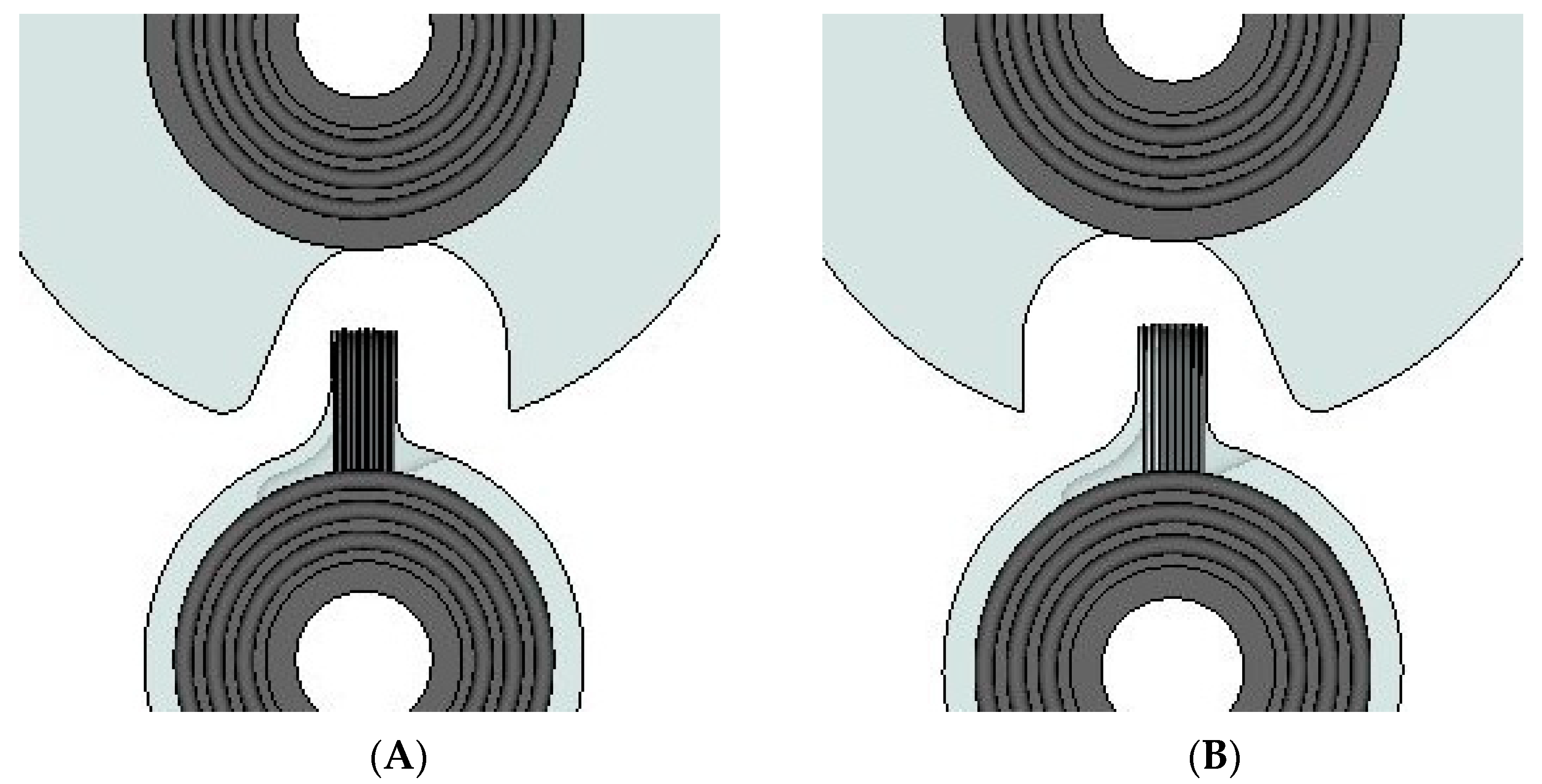 Thermo 03 00013 g014