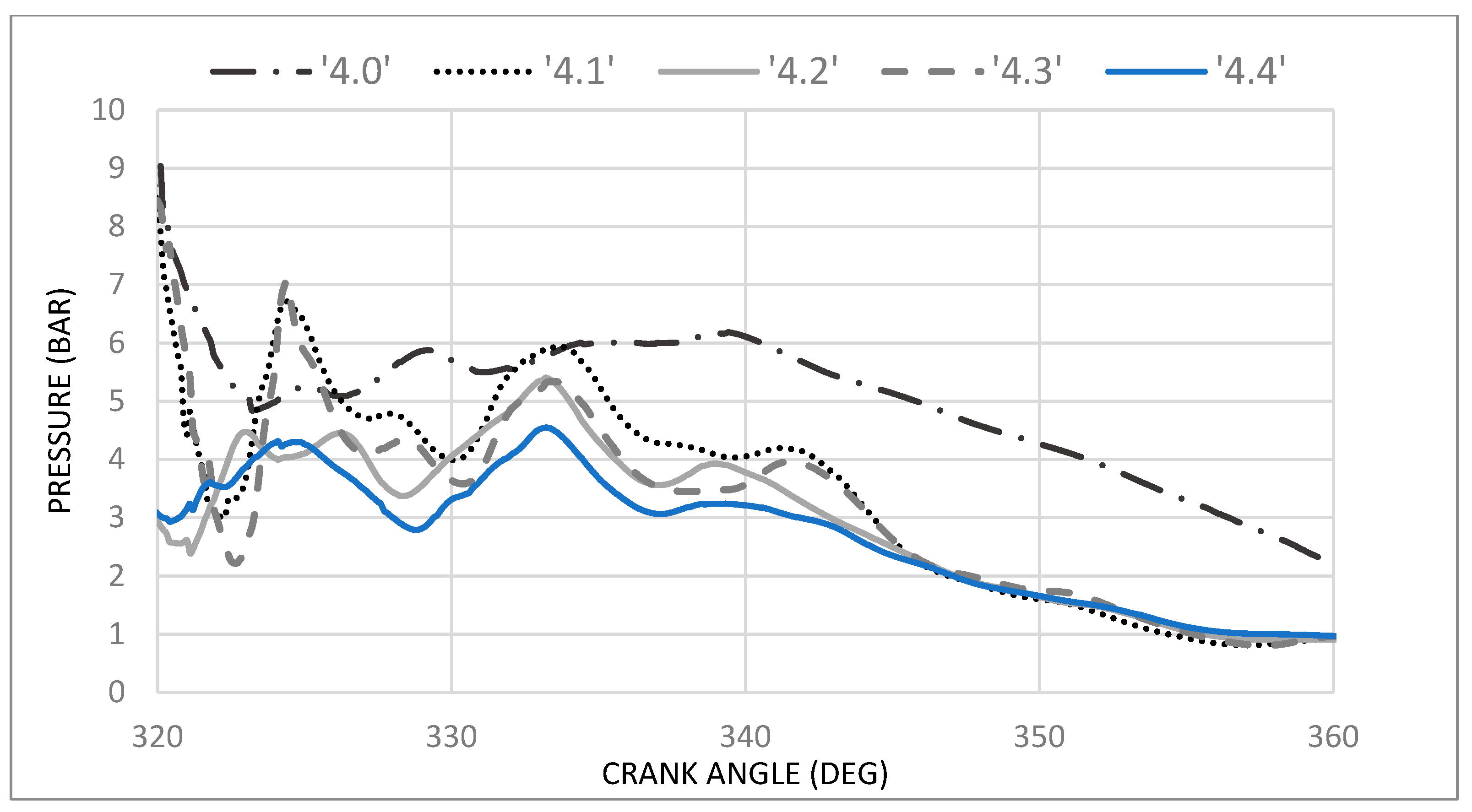 Thermo 03 00013 g015