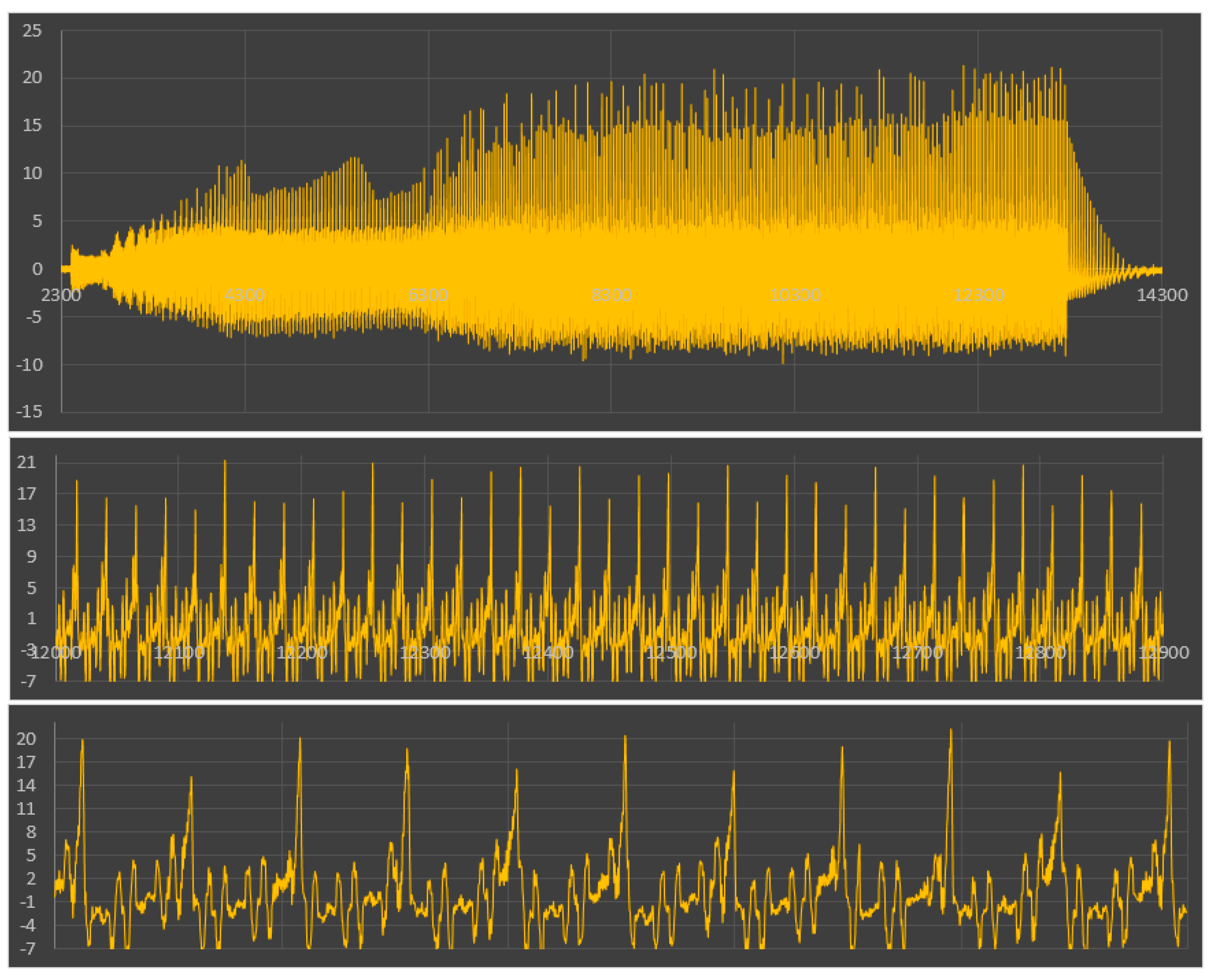 Thermo 03 00013 g017