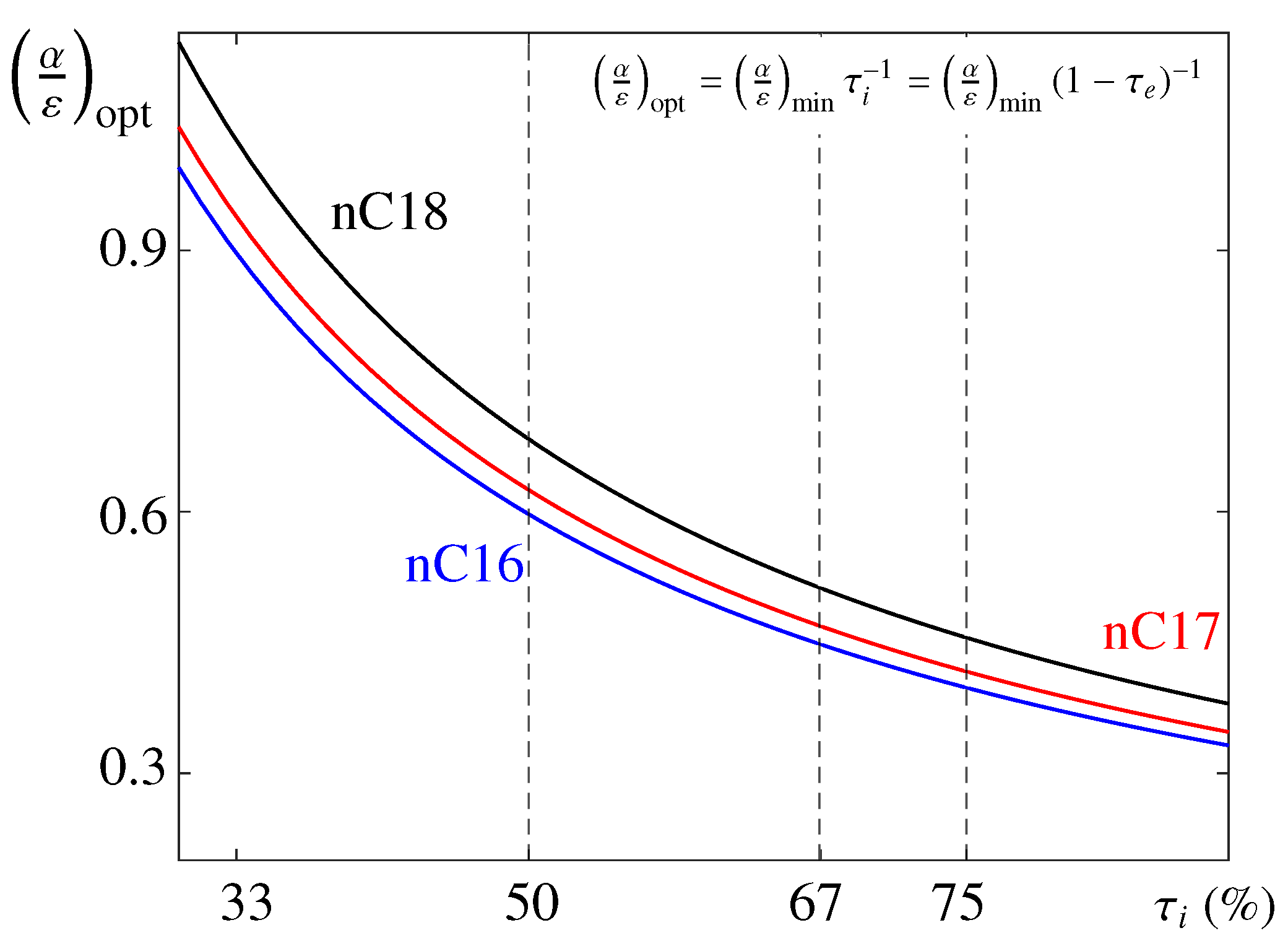 Thermo 03 00014 g002