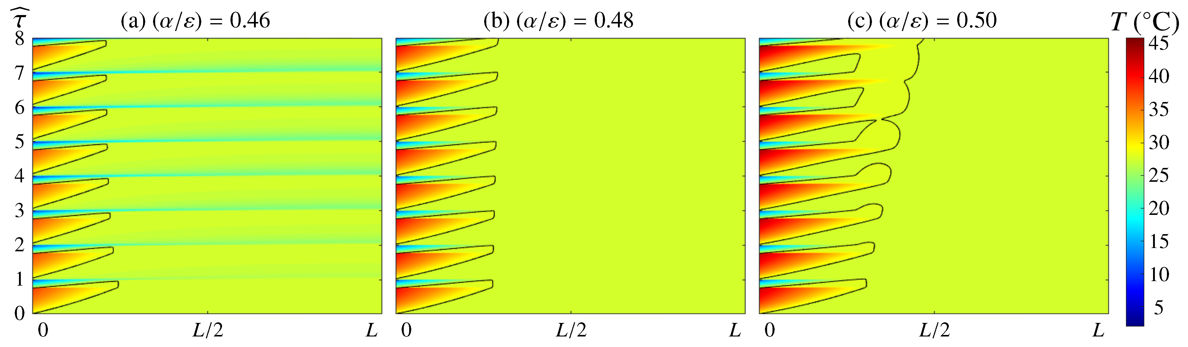 Thermo 03 00014 g006