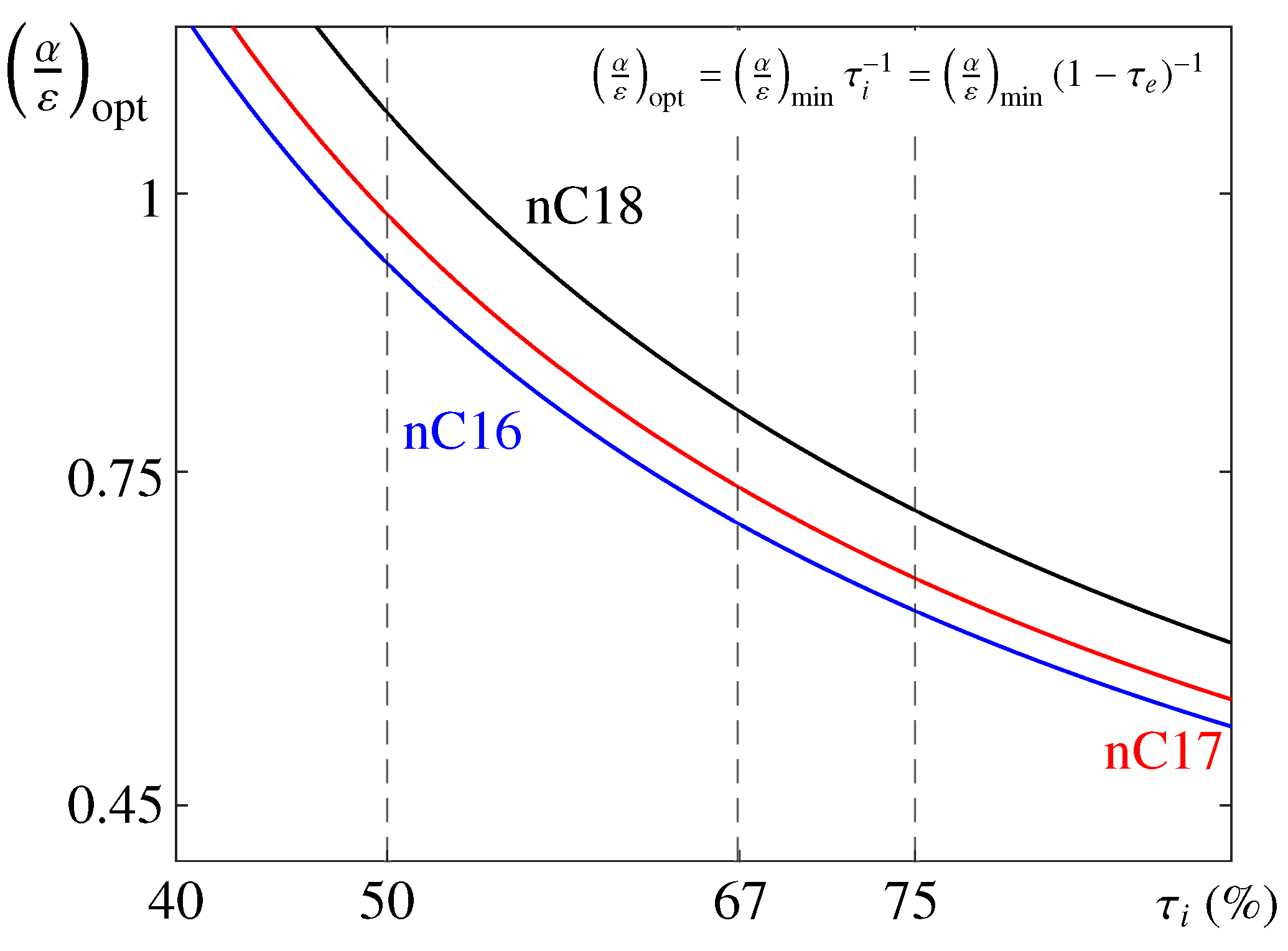 Thermo 03 00014 g008