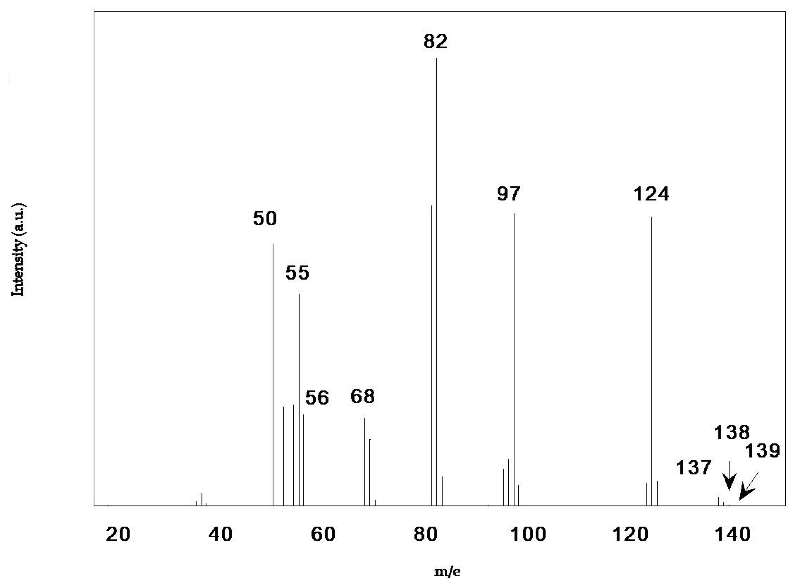 Thermo 03 00015 g004