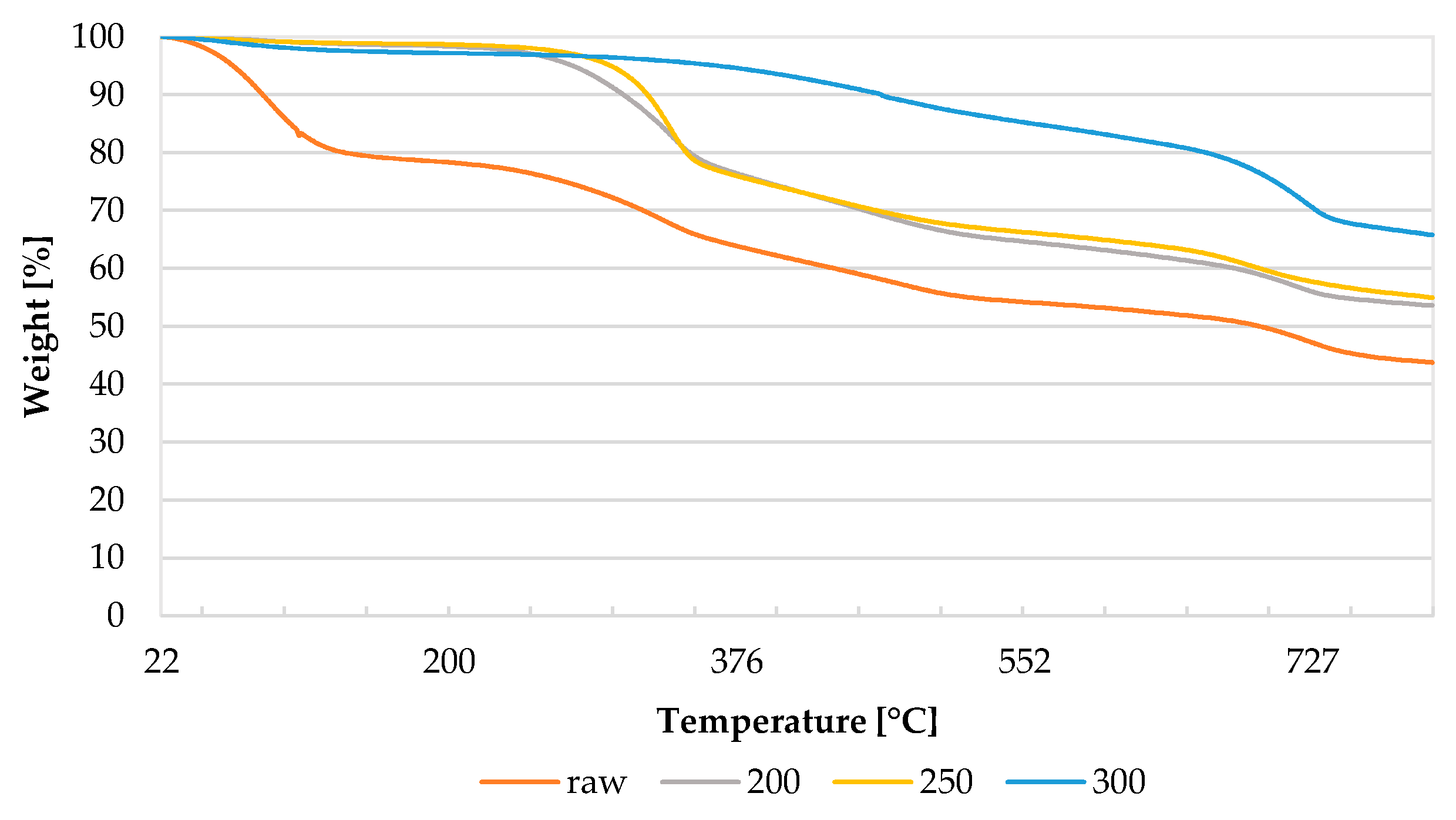 Thermo 03 00017 g004