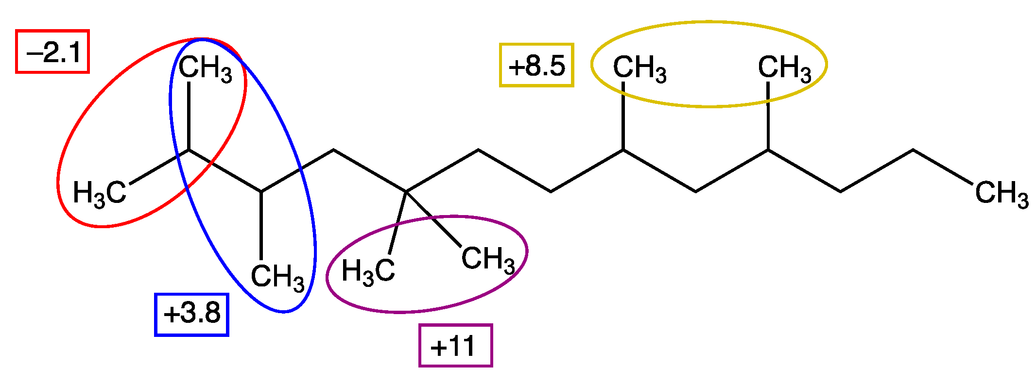 Thermo 03 00018 sch001