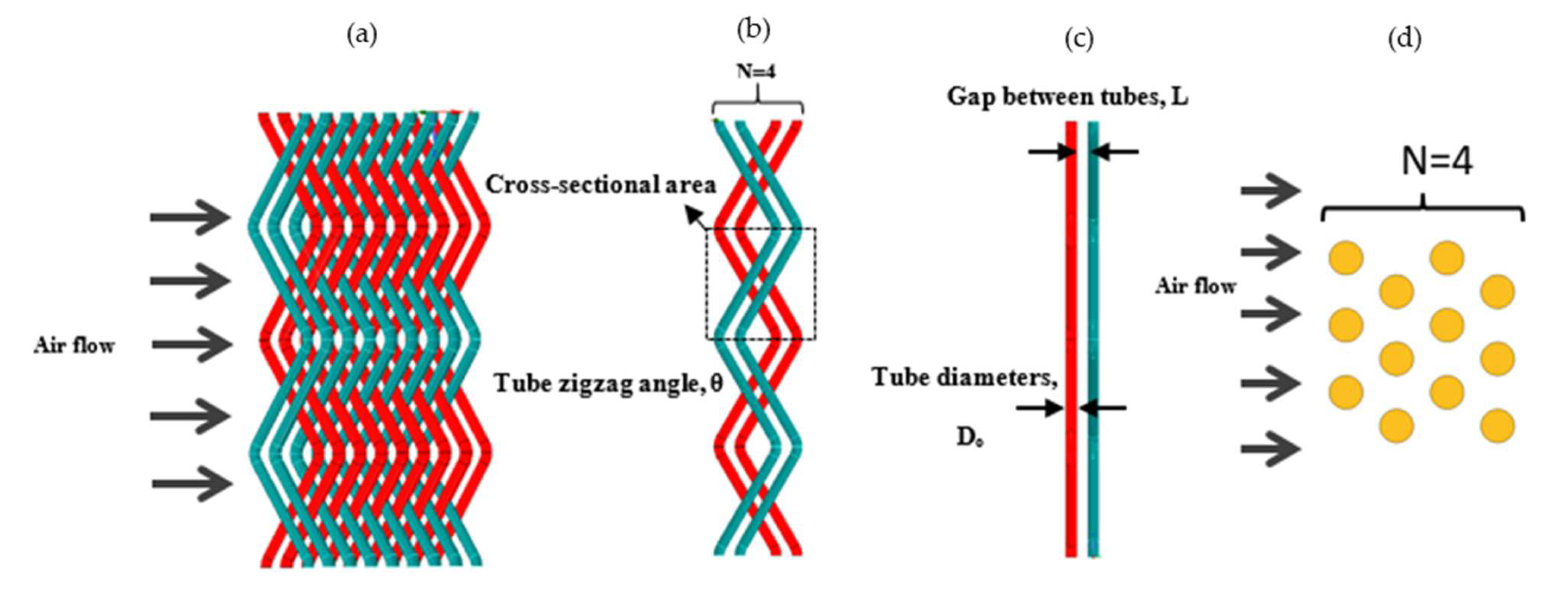 Thermo 03 00019 g001