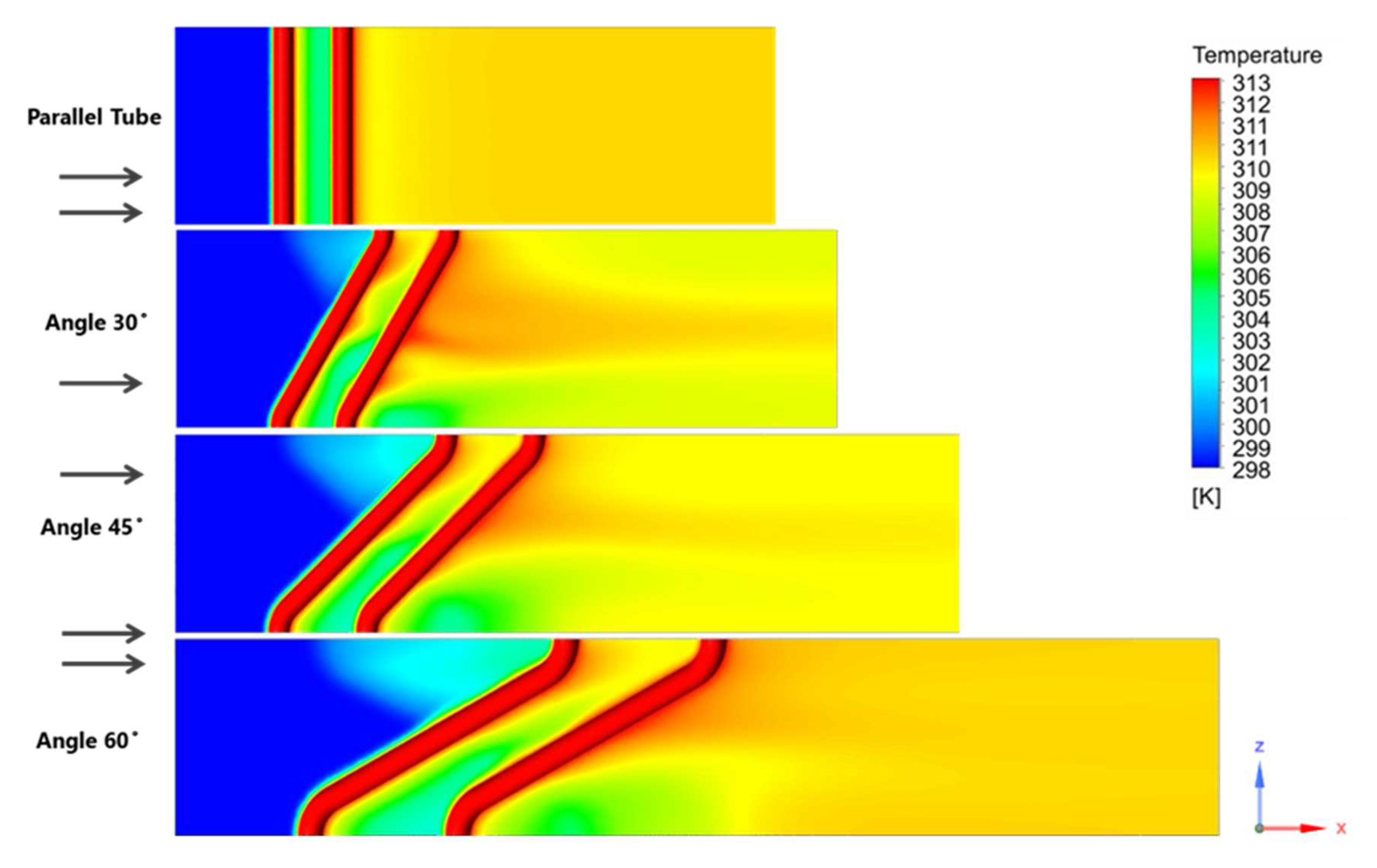 Thermo 03 00019 g007