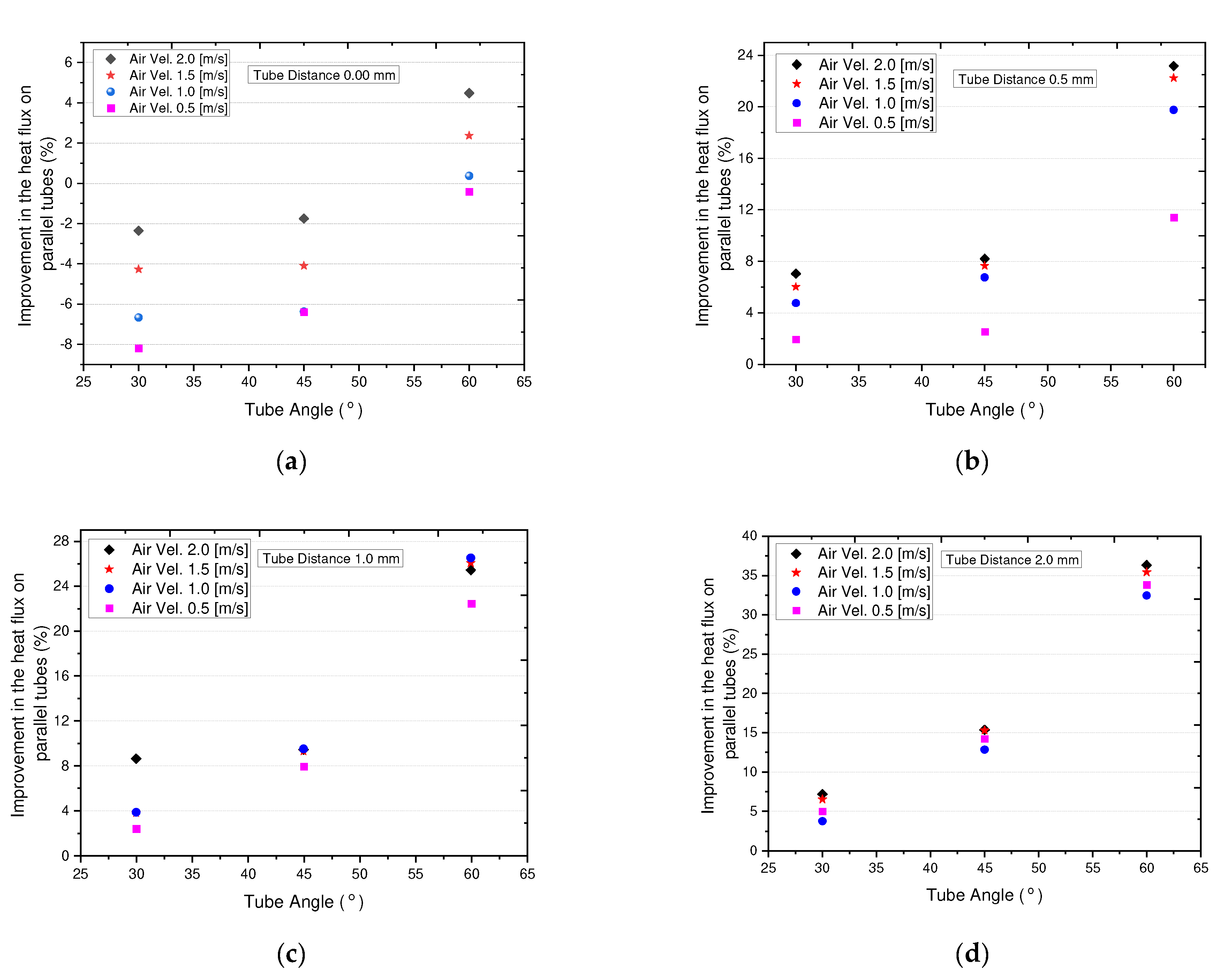 Thermo 03 00019 g009