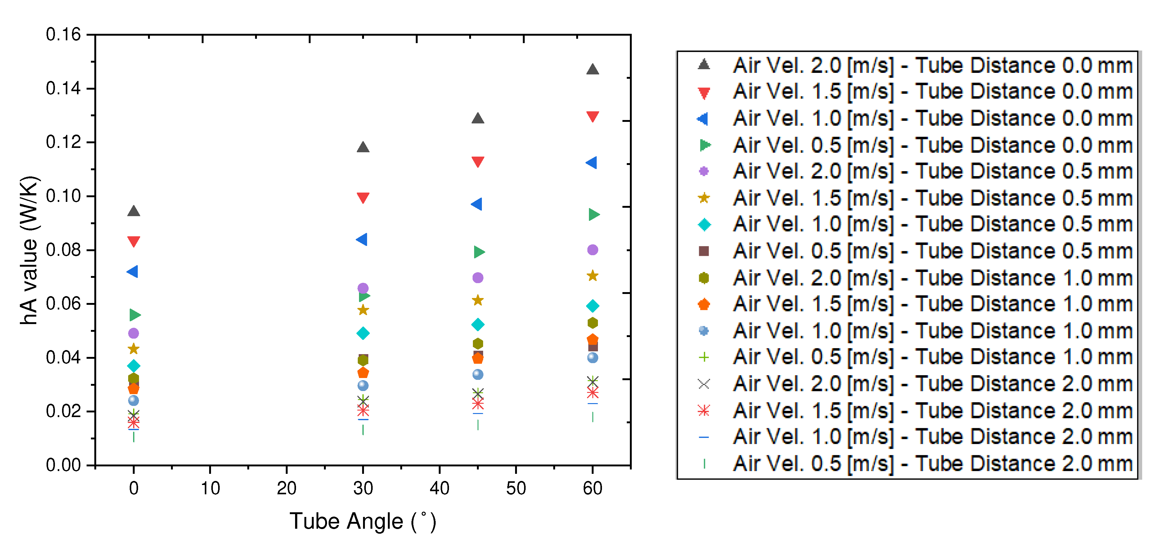 Thermo 03 00019 g011