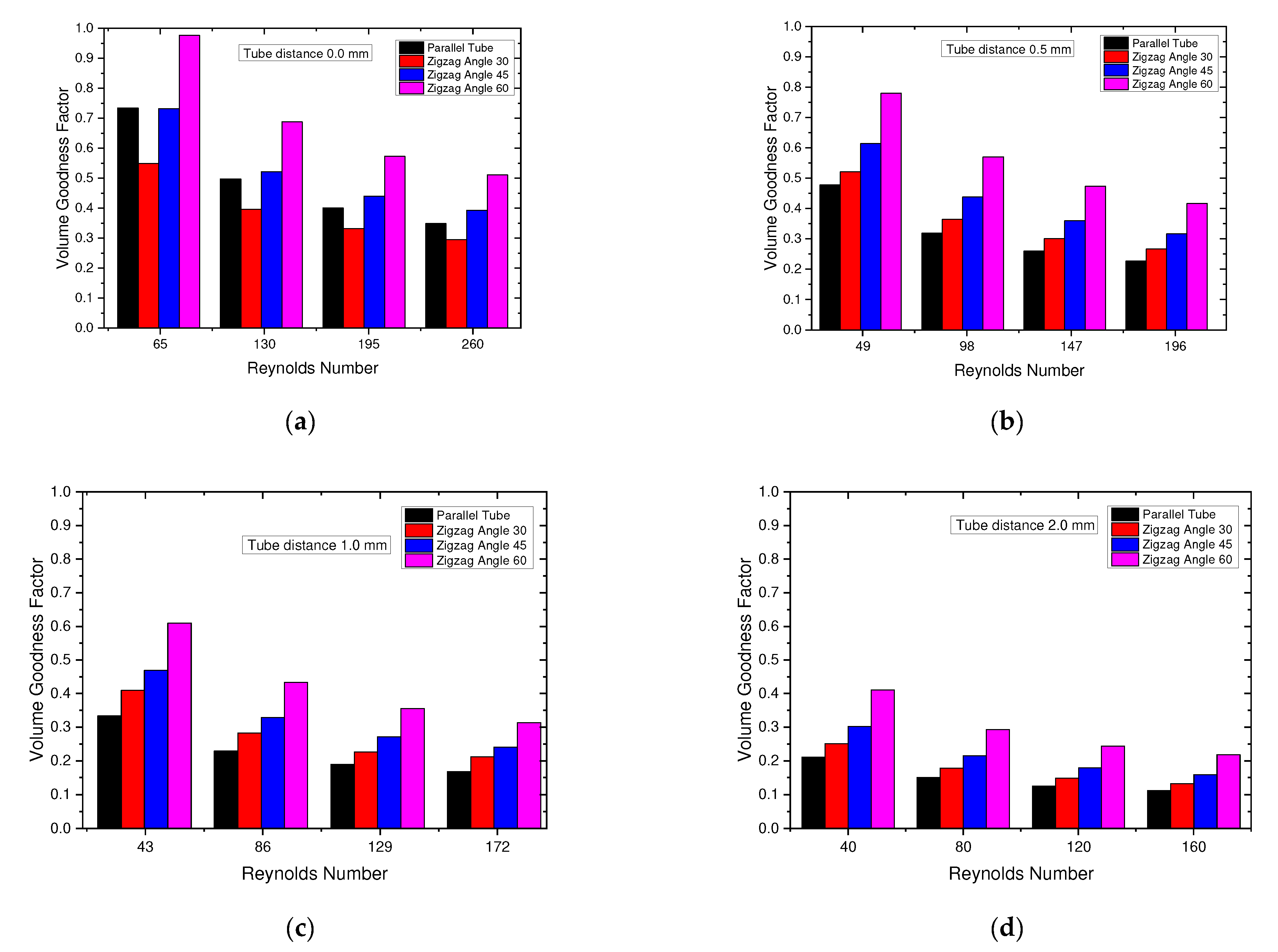Thermo 03 00019 g012