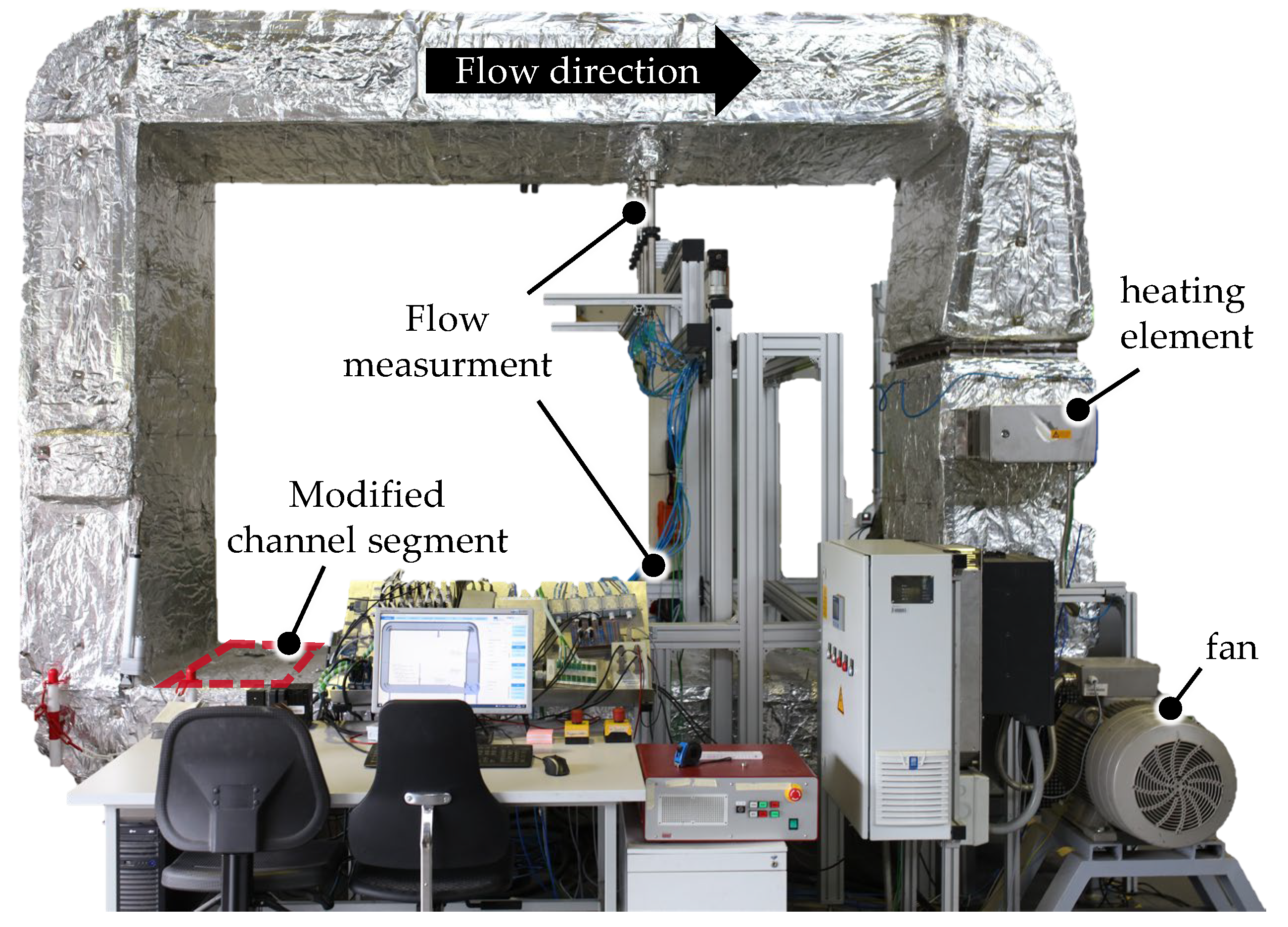 Thermo 03 00021 g003