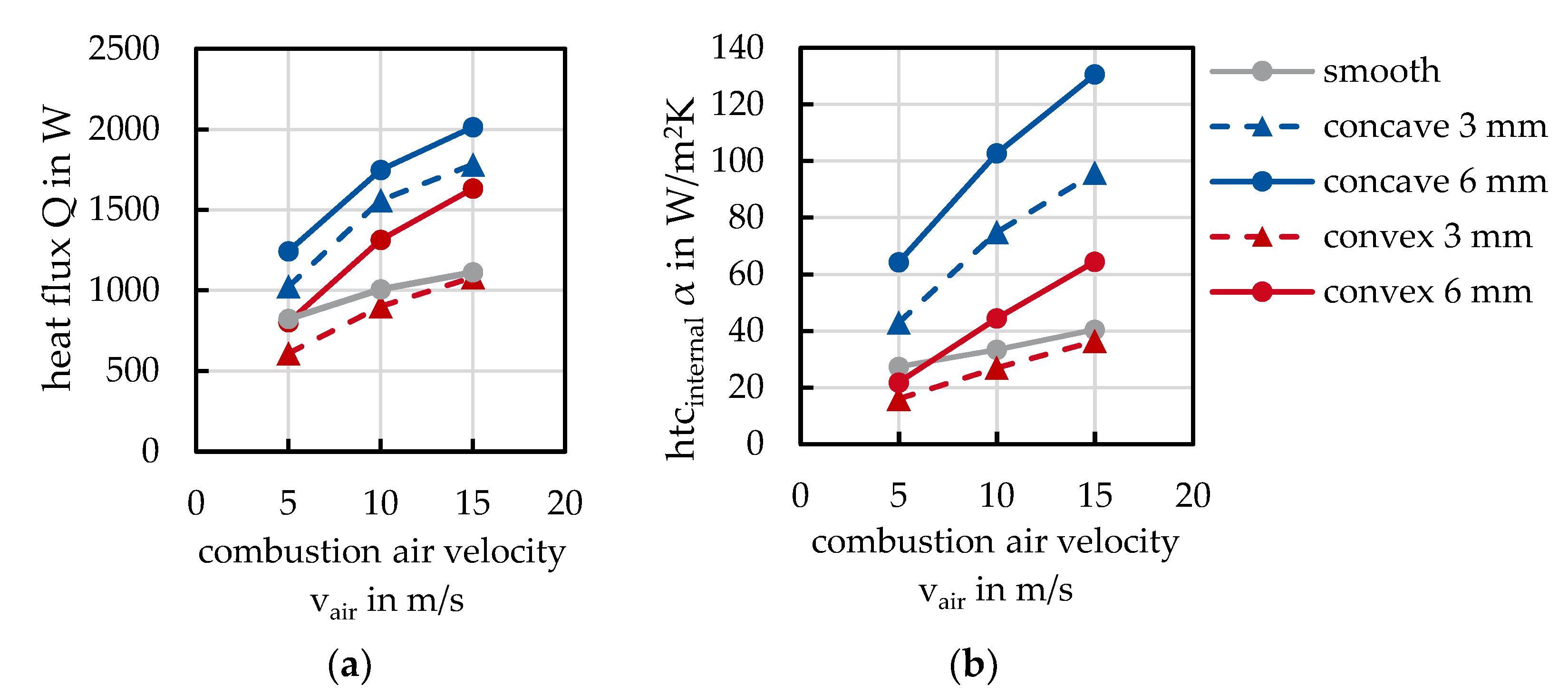 Thermo 03 00021 g008