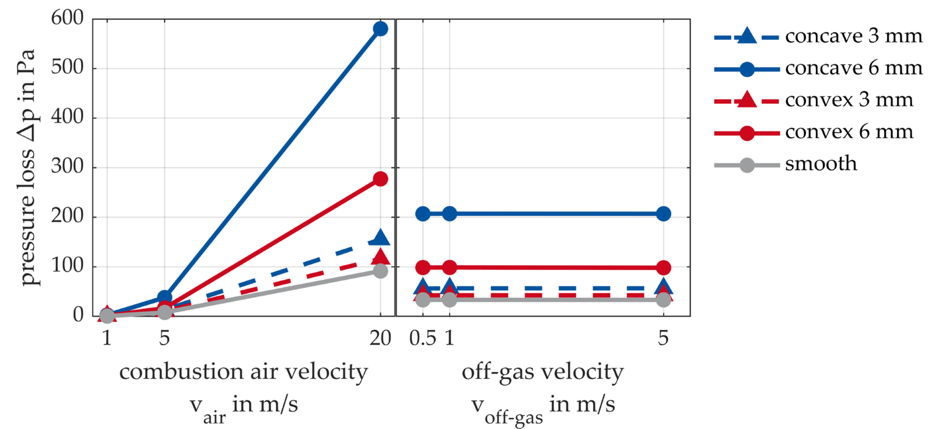 Thermo 03 00021 g013