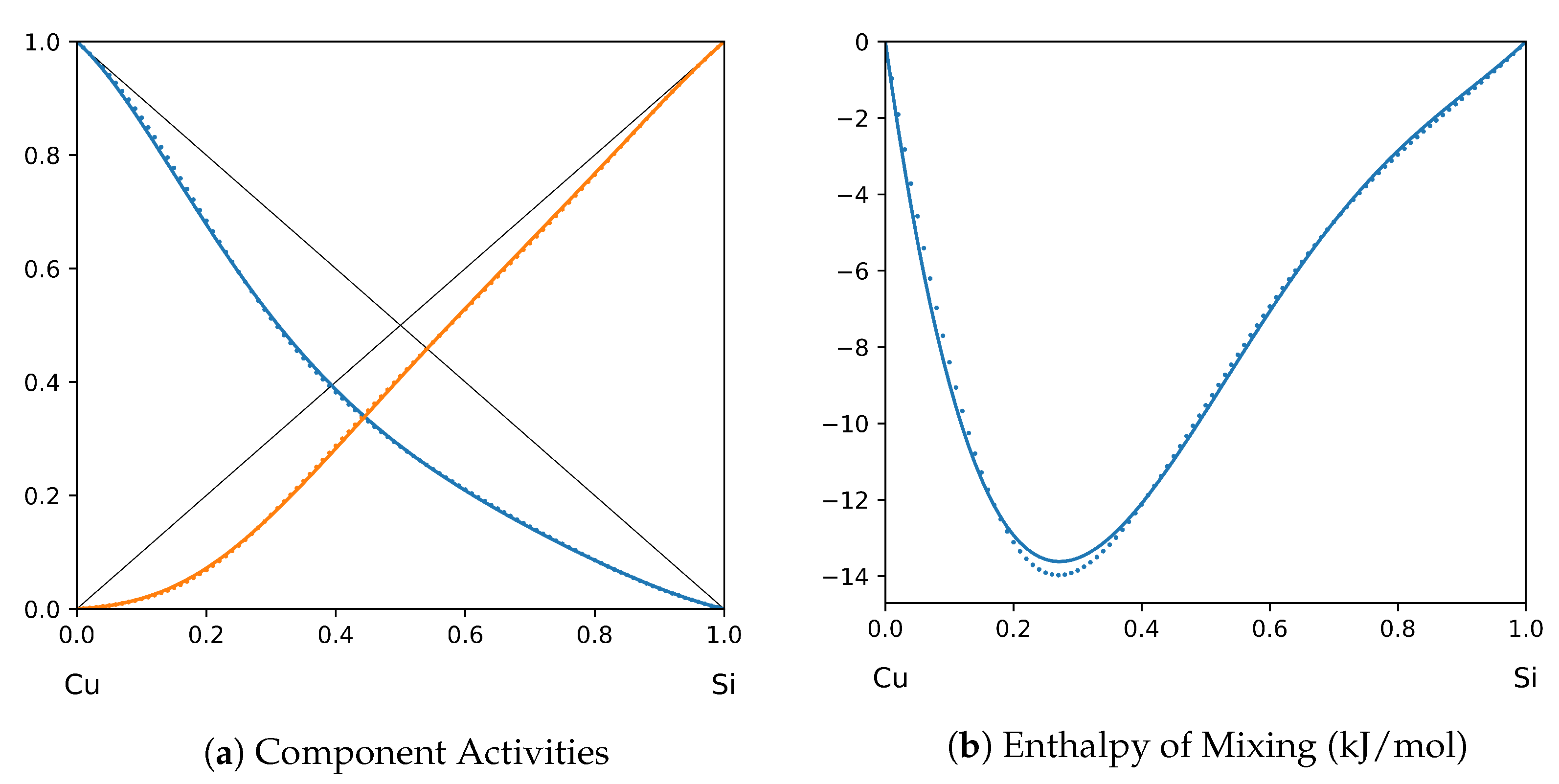 Thermo 03 00022 g009