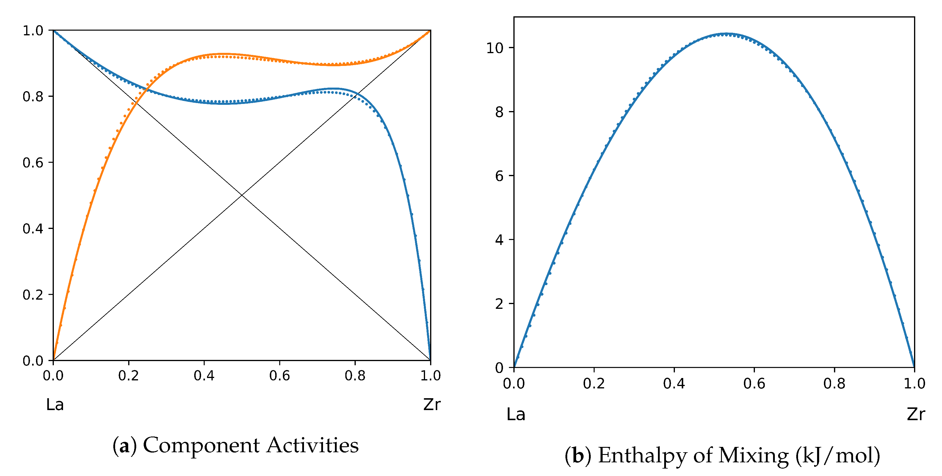 Thermo 03 00022 g010