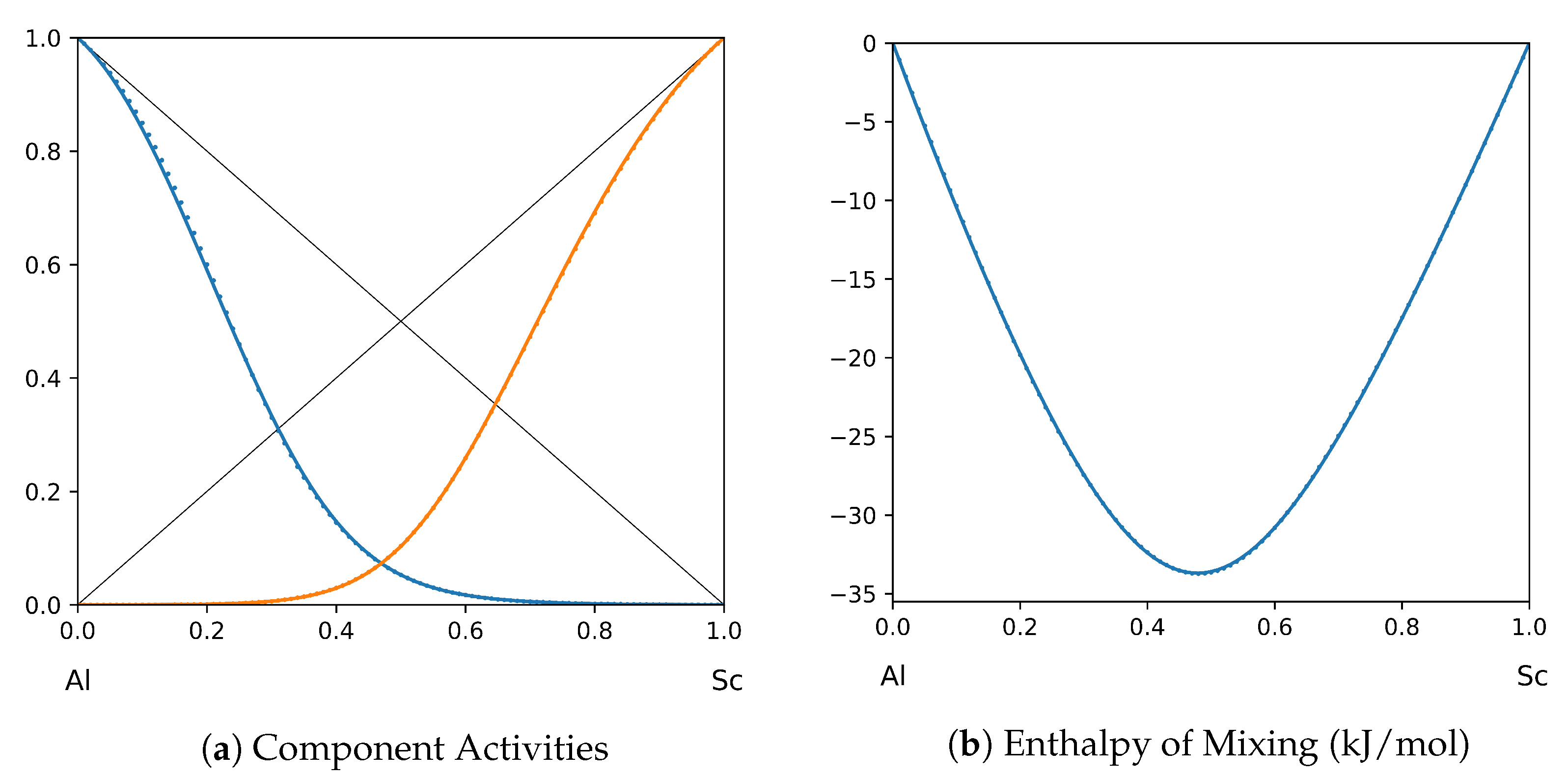 Thermo 03 00022 g012