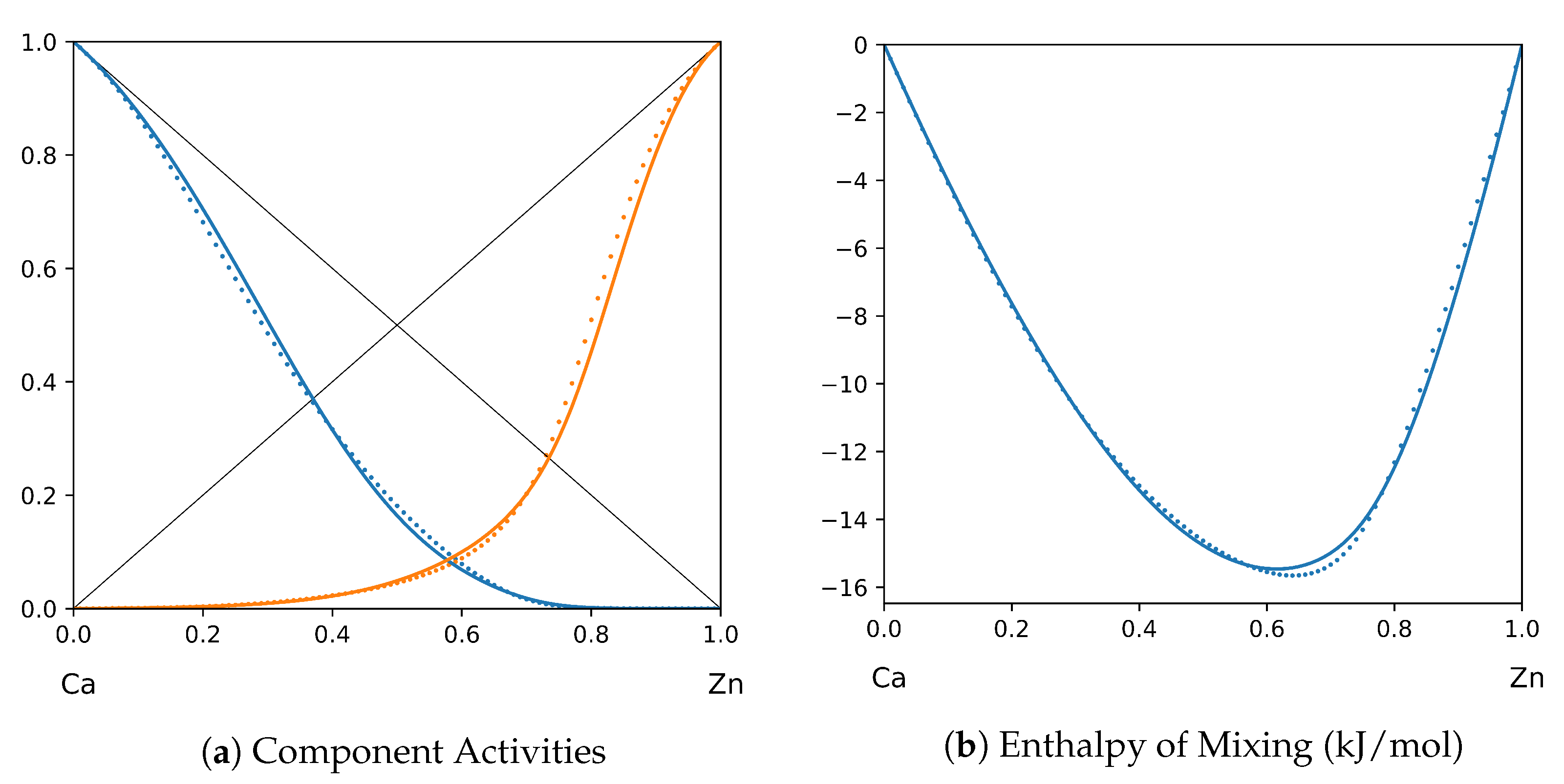 Thermo 03 00022 g013