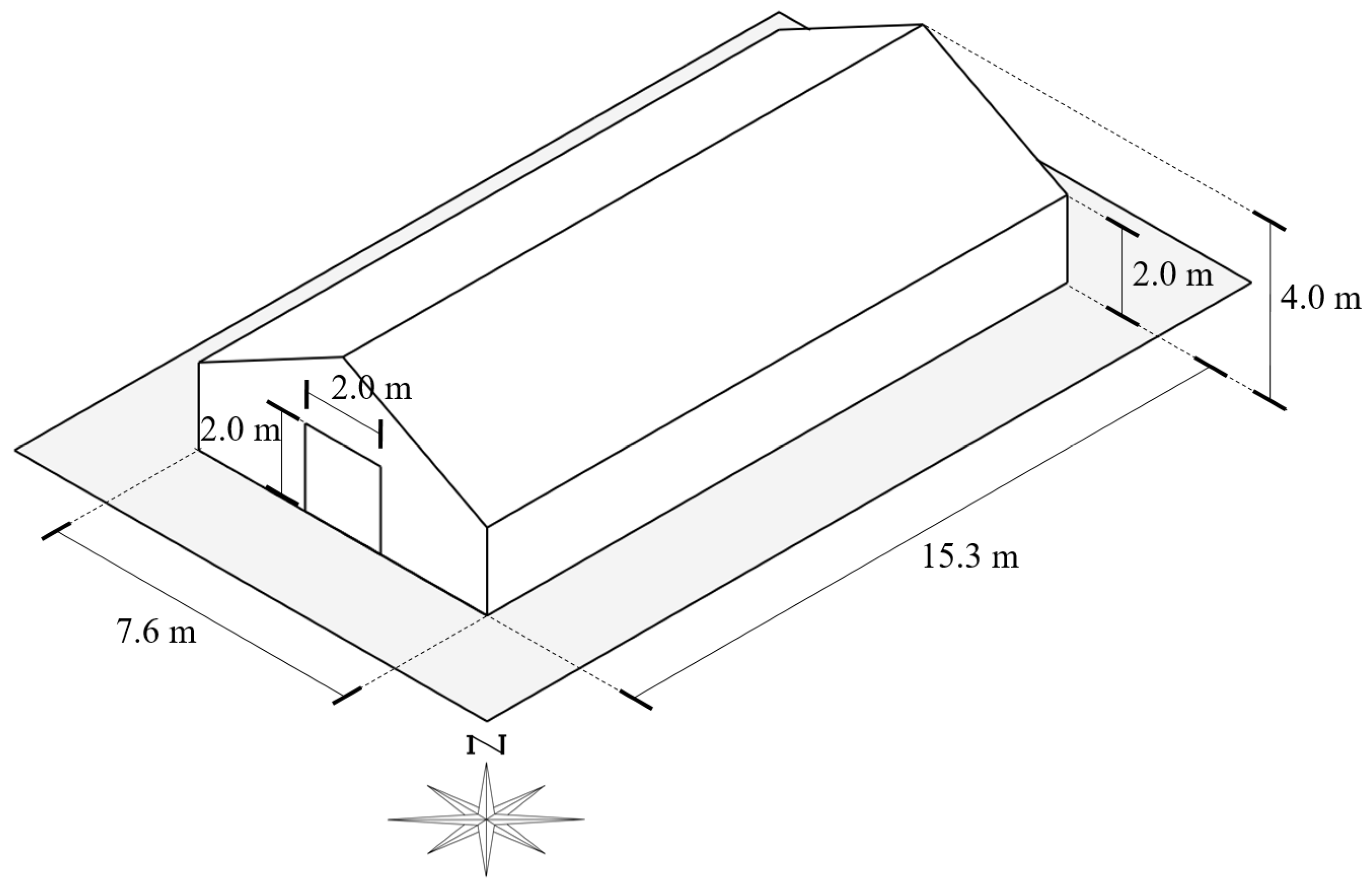 Thermo 03 00028 g001