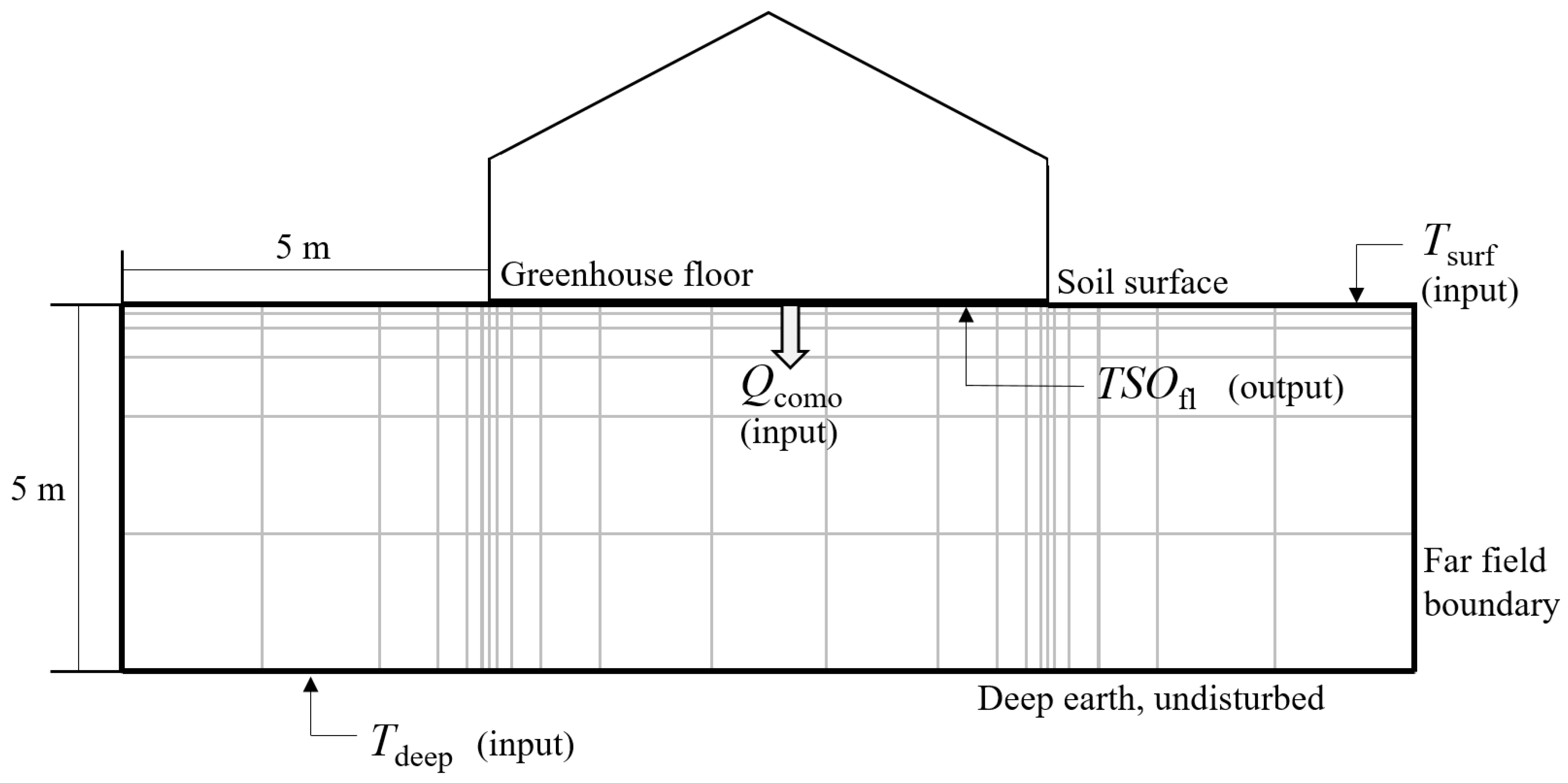 Thermo 03 00028 g004