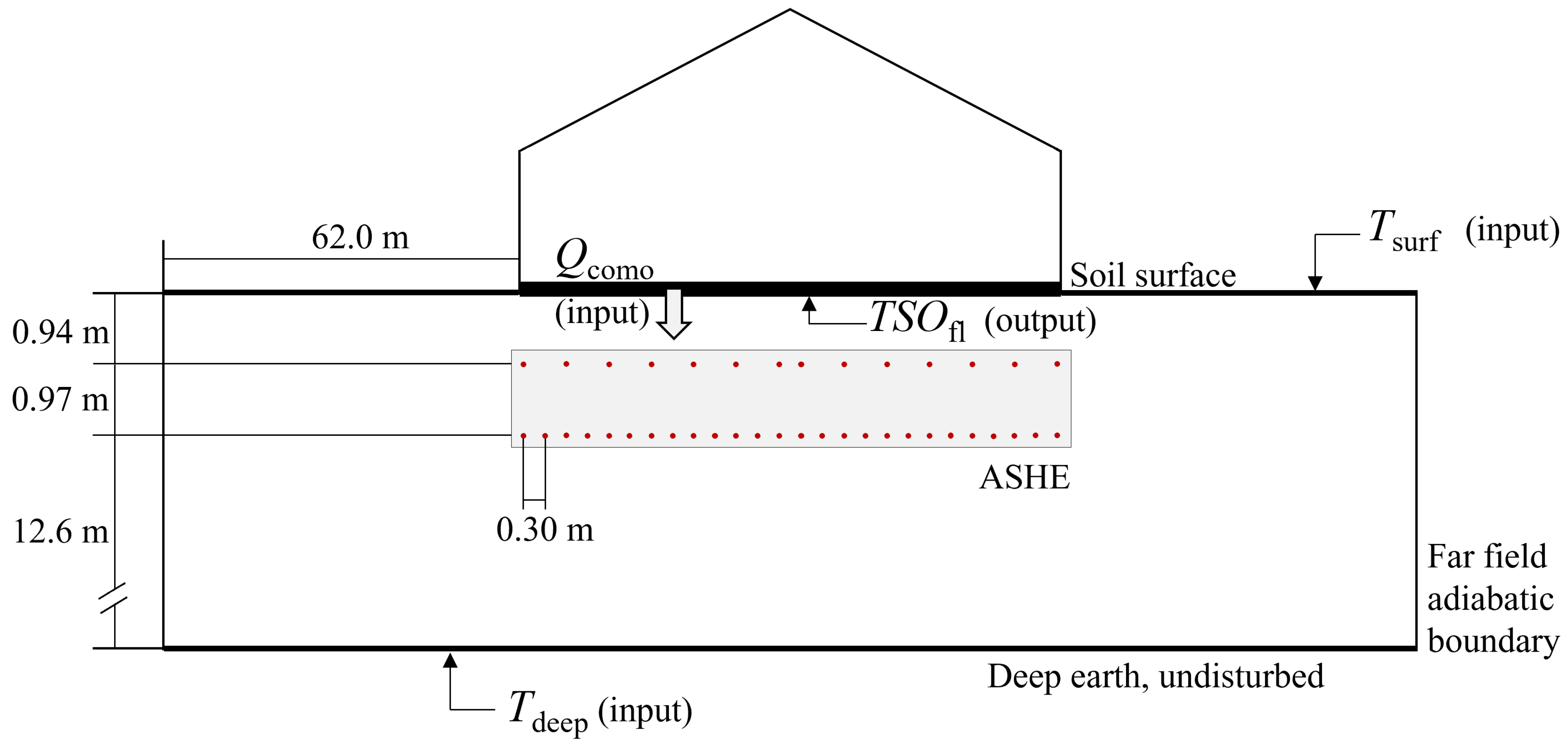 Thermo 03 00028 g005