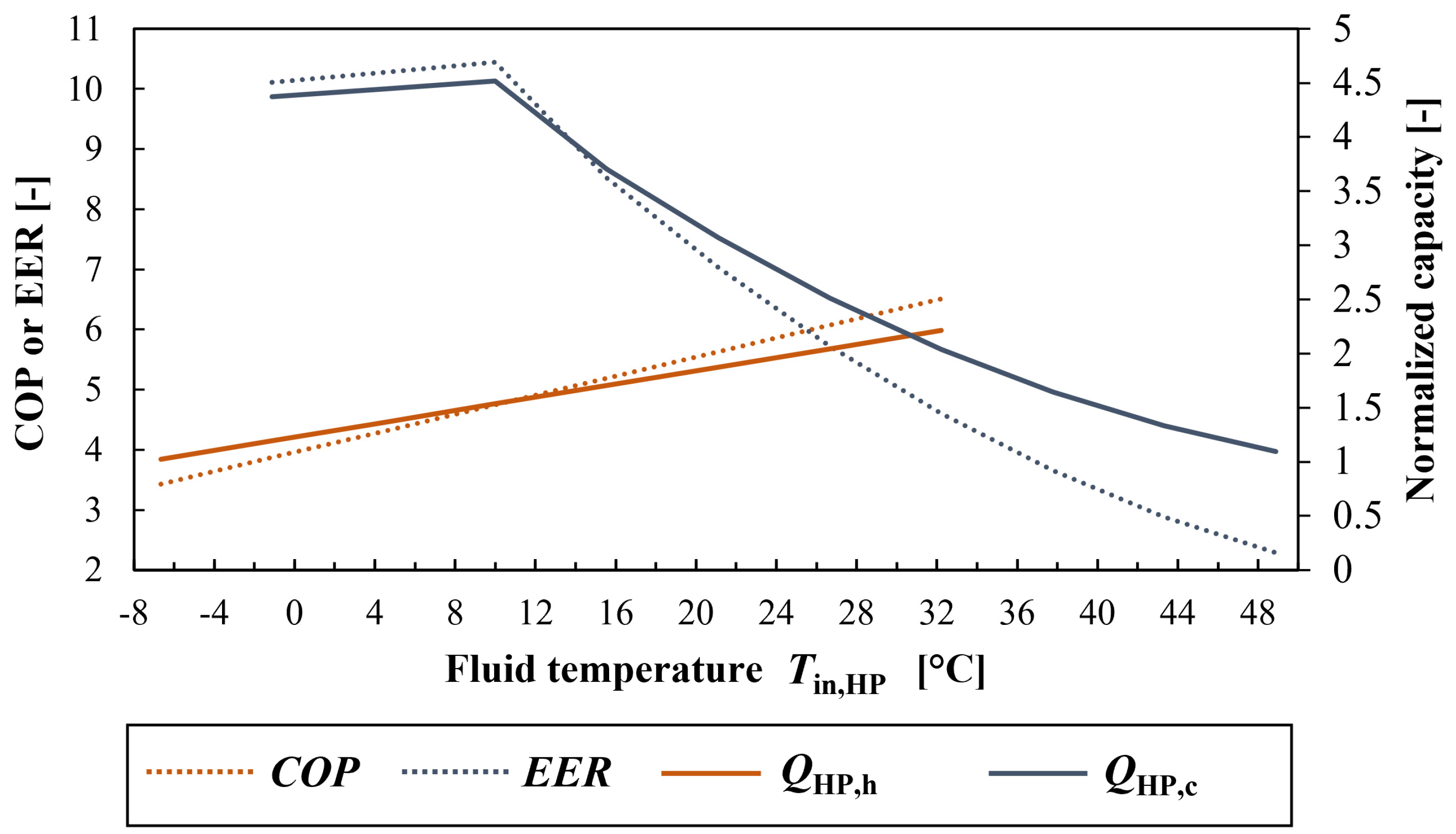 Thermo 03 00028 g007