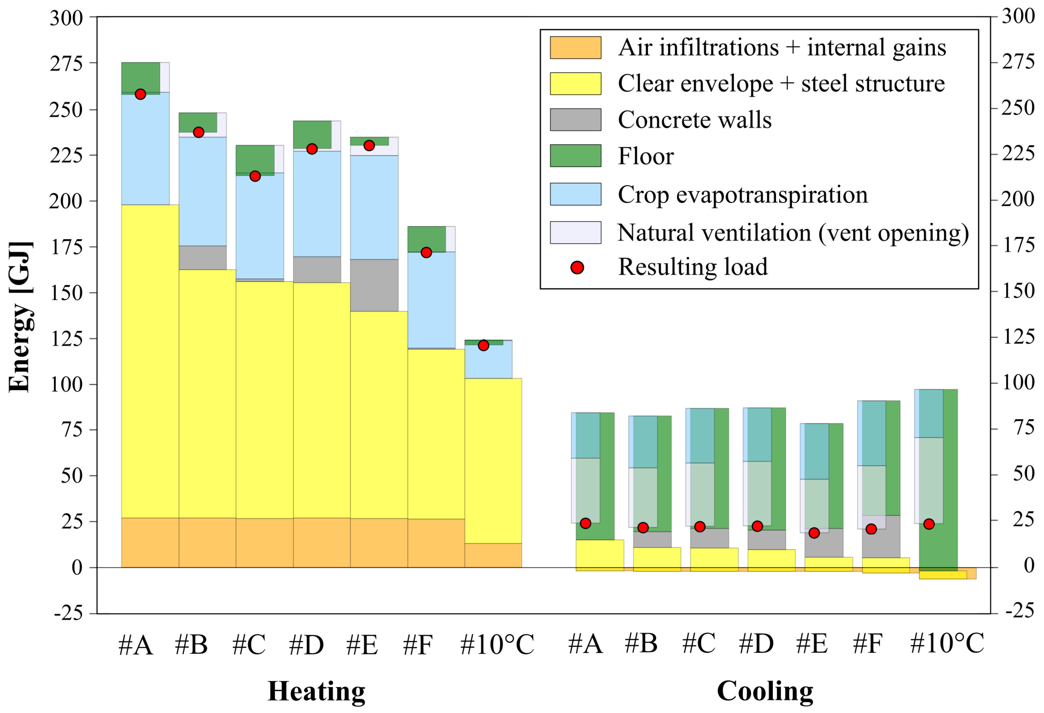 Thermo 03 00028 g009