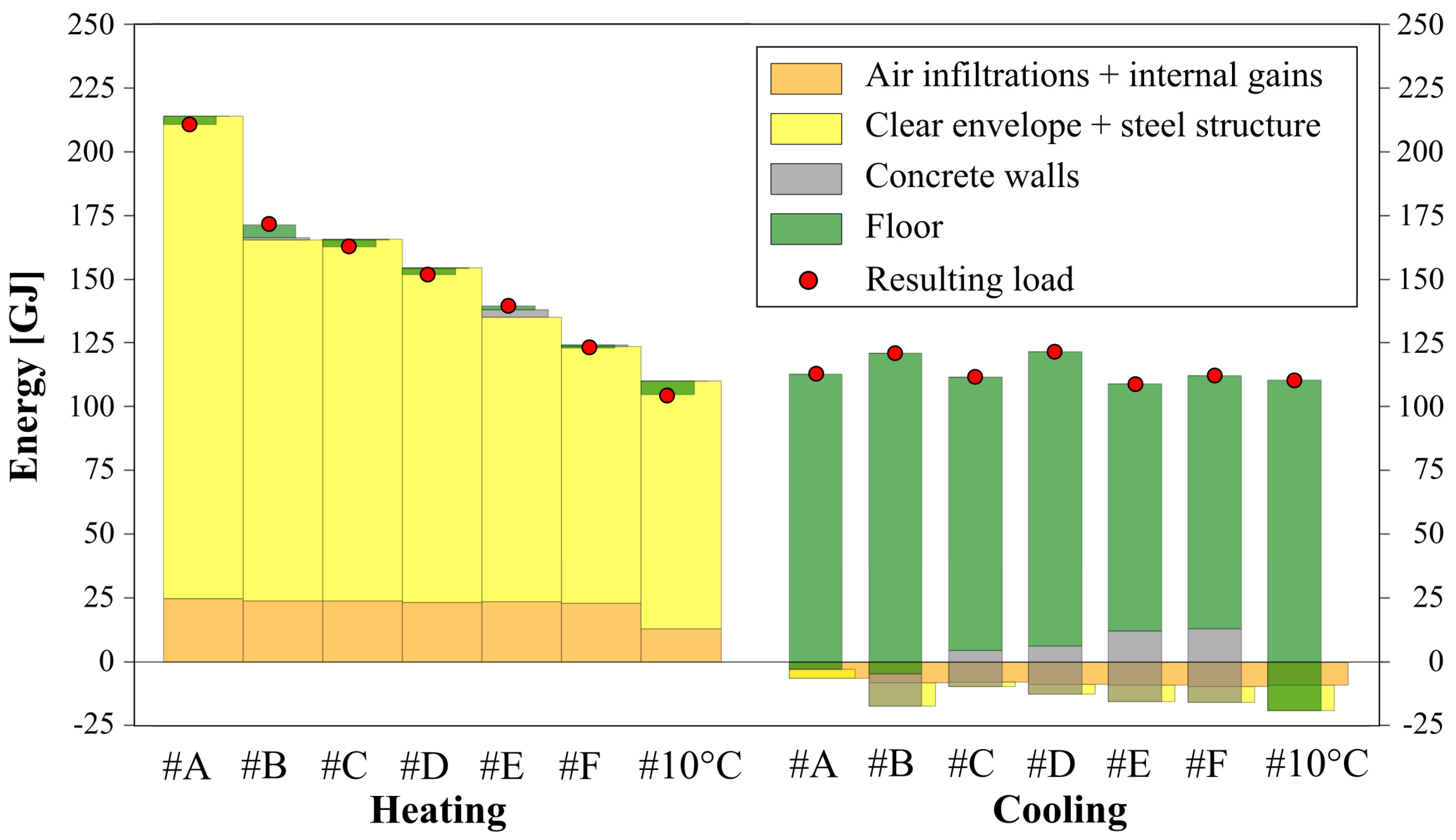 Thermo 03 00028 g011