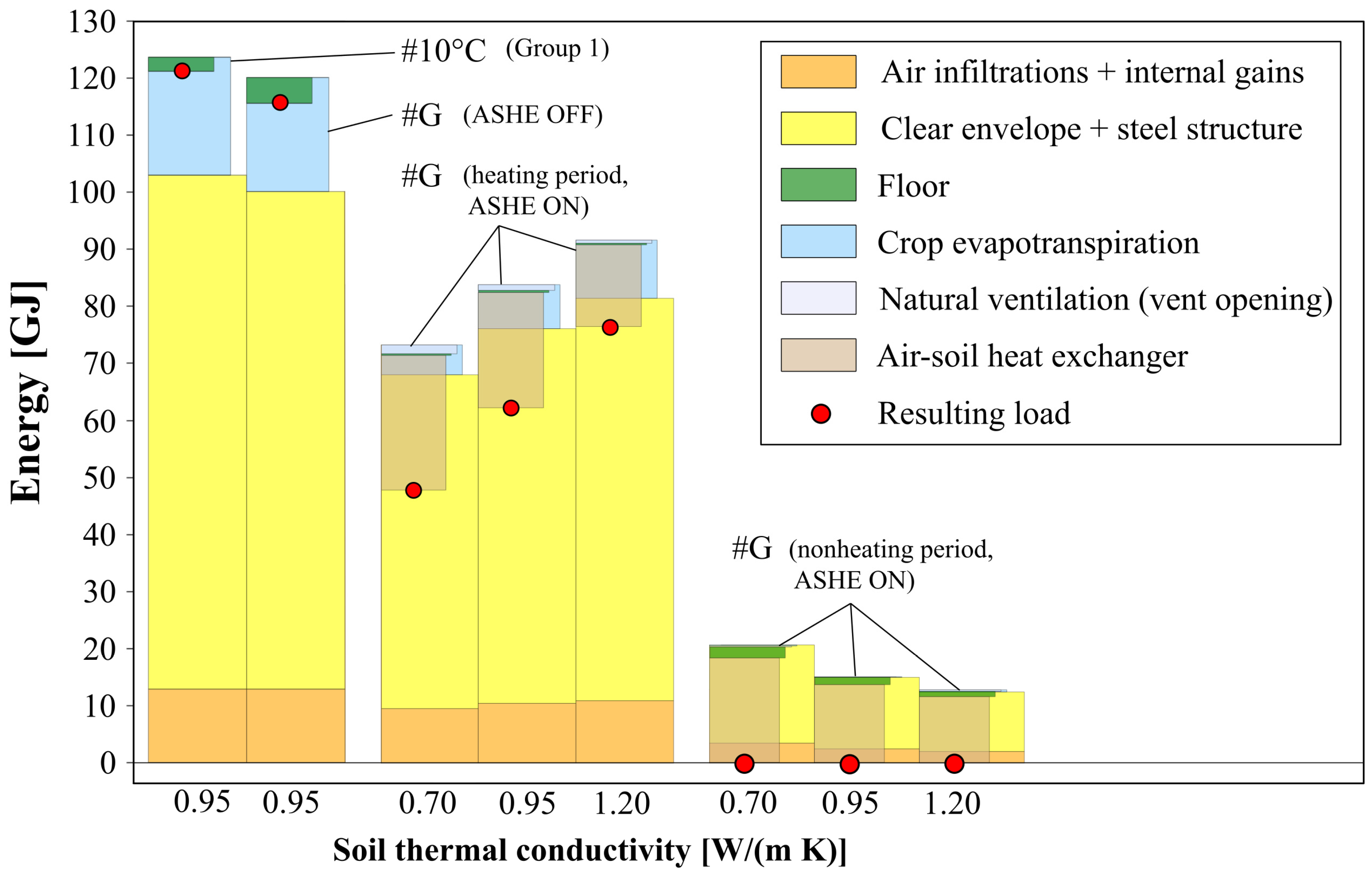 Thermo 03 00028 g012