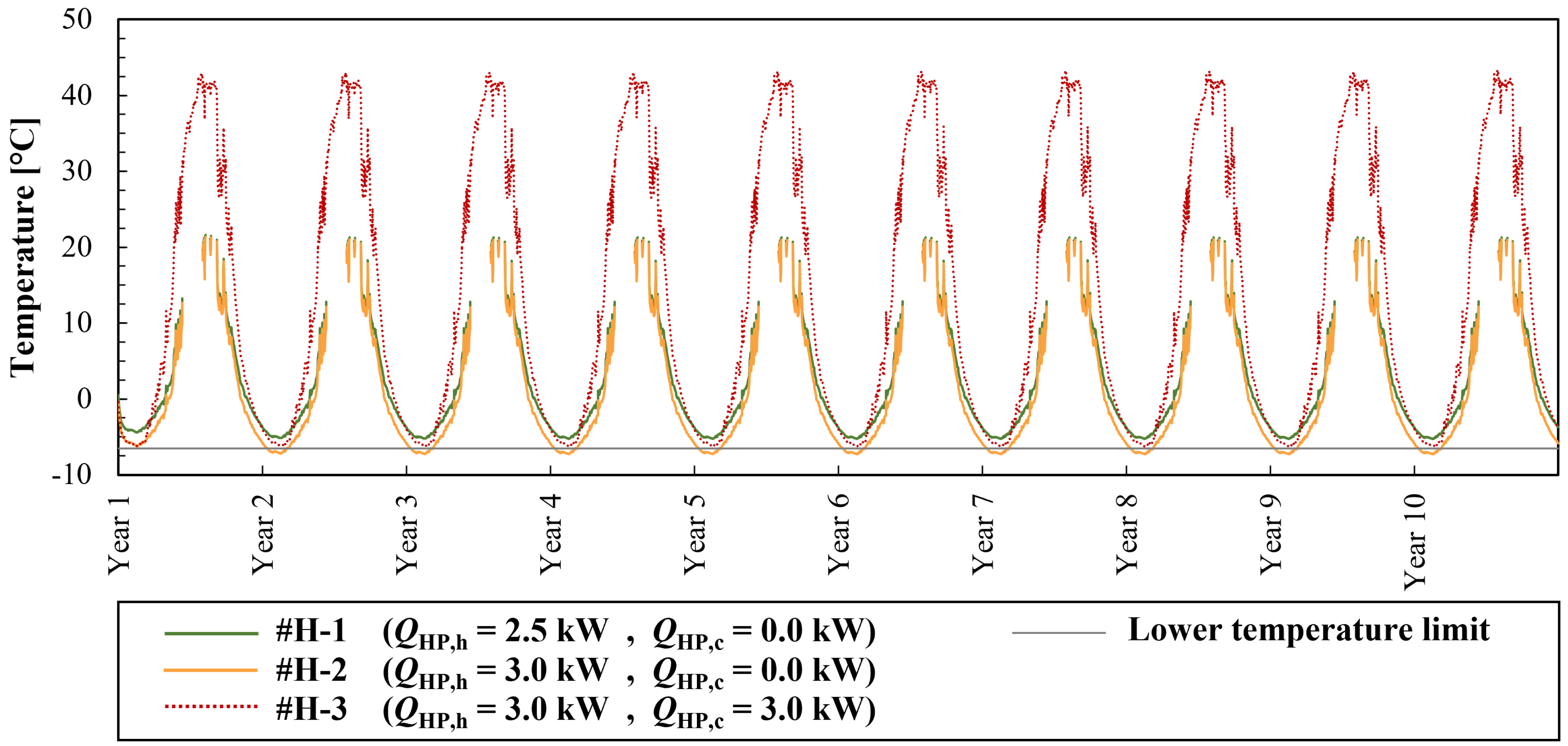 Thermo 03 00028 g014