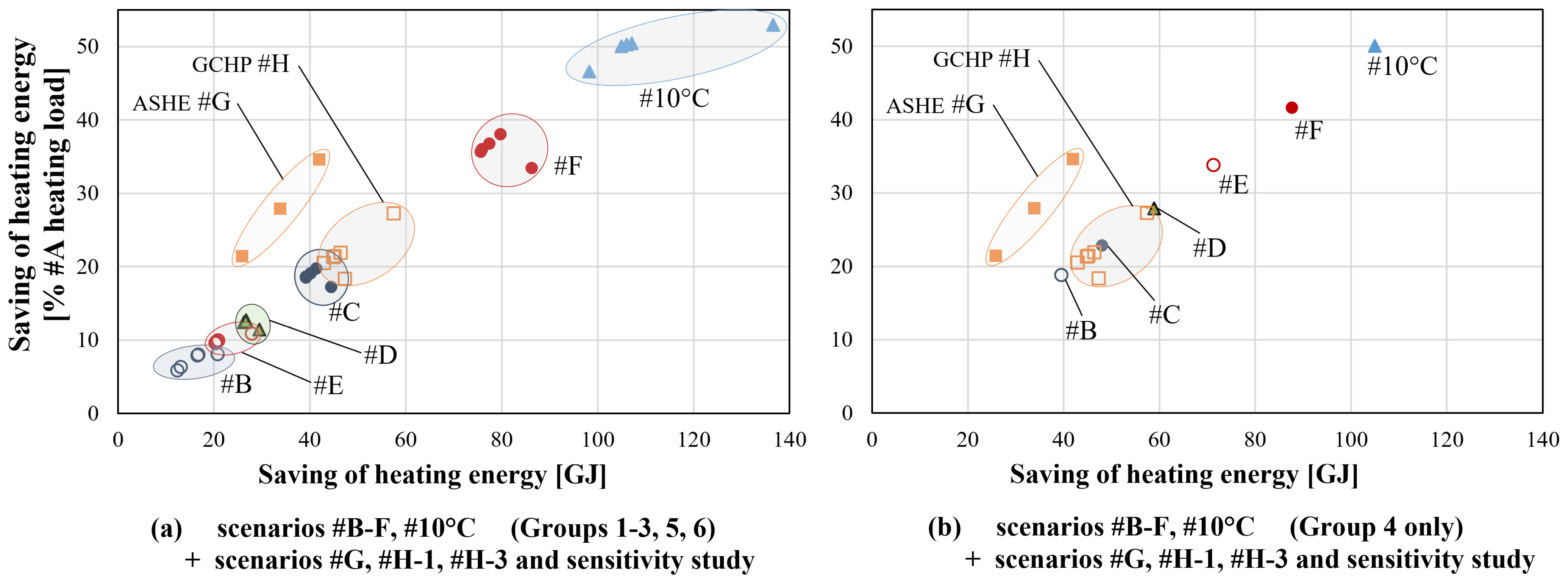 Thermo 03 00028 g015