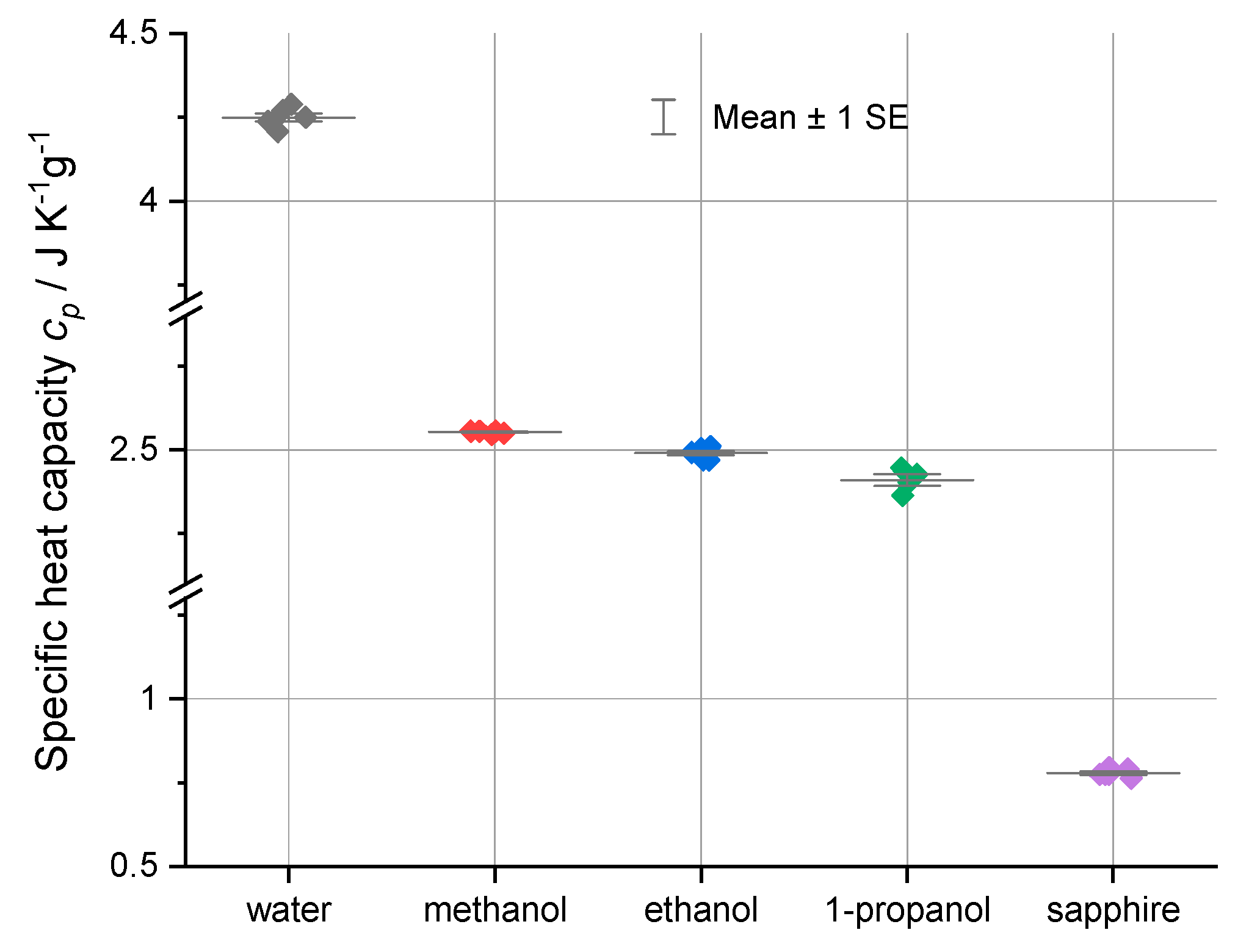 Thermo 03 00032 g004