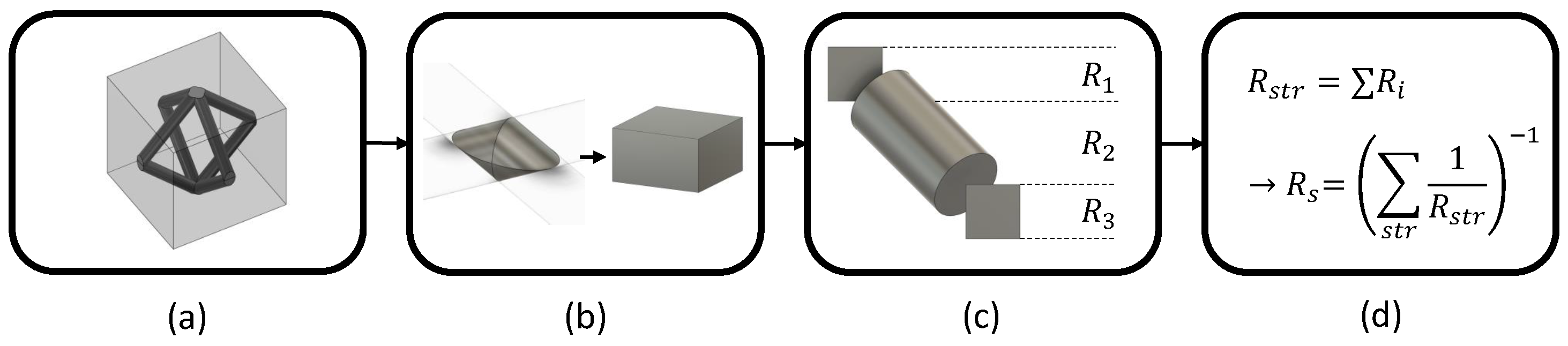 Thermo 03 00034 g007
