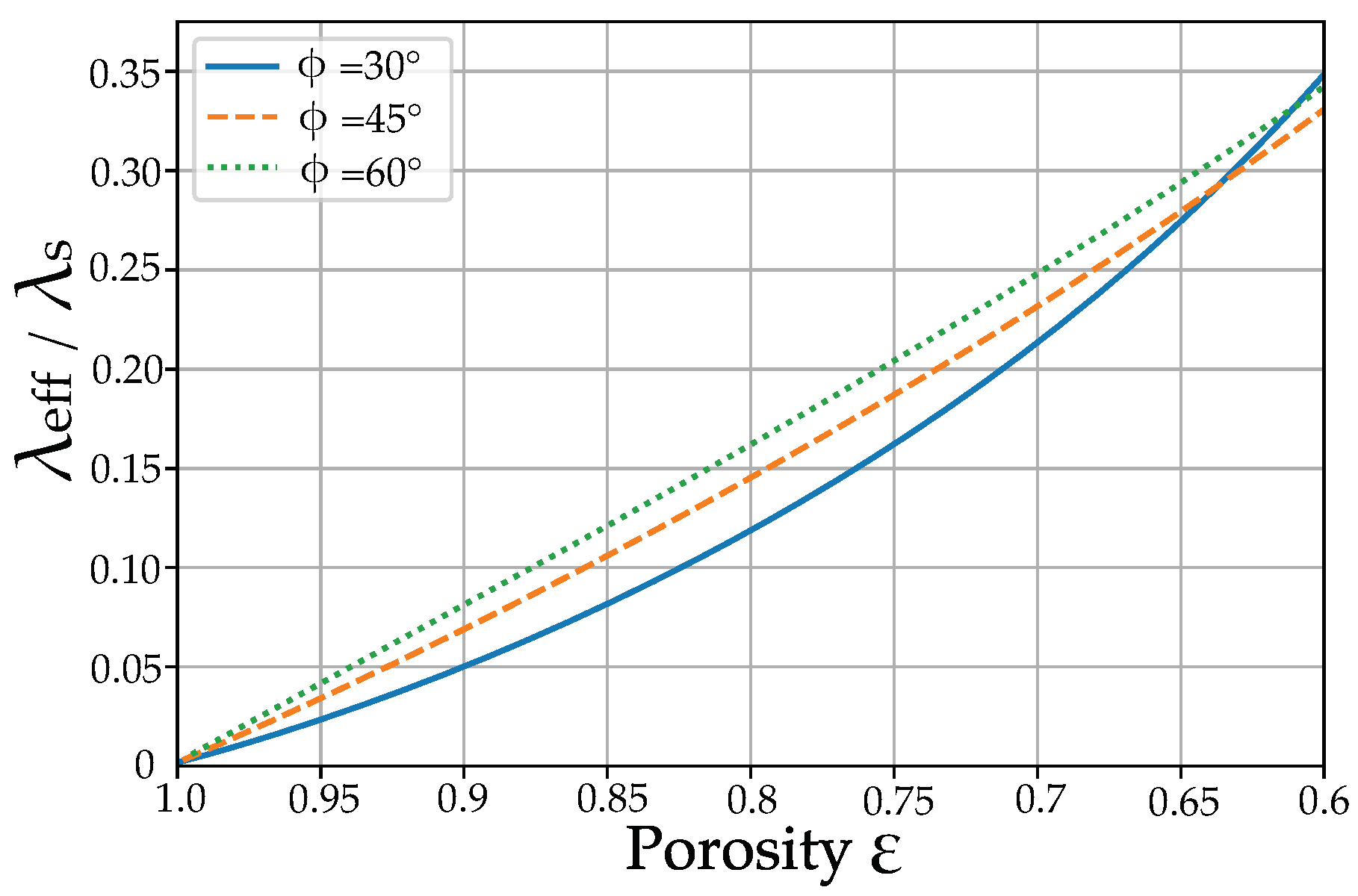 Thermo 03 00034 g019