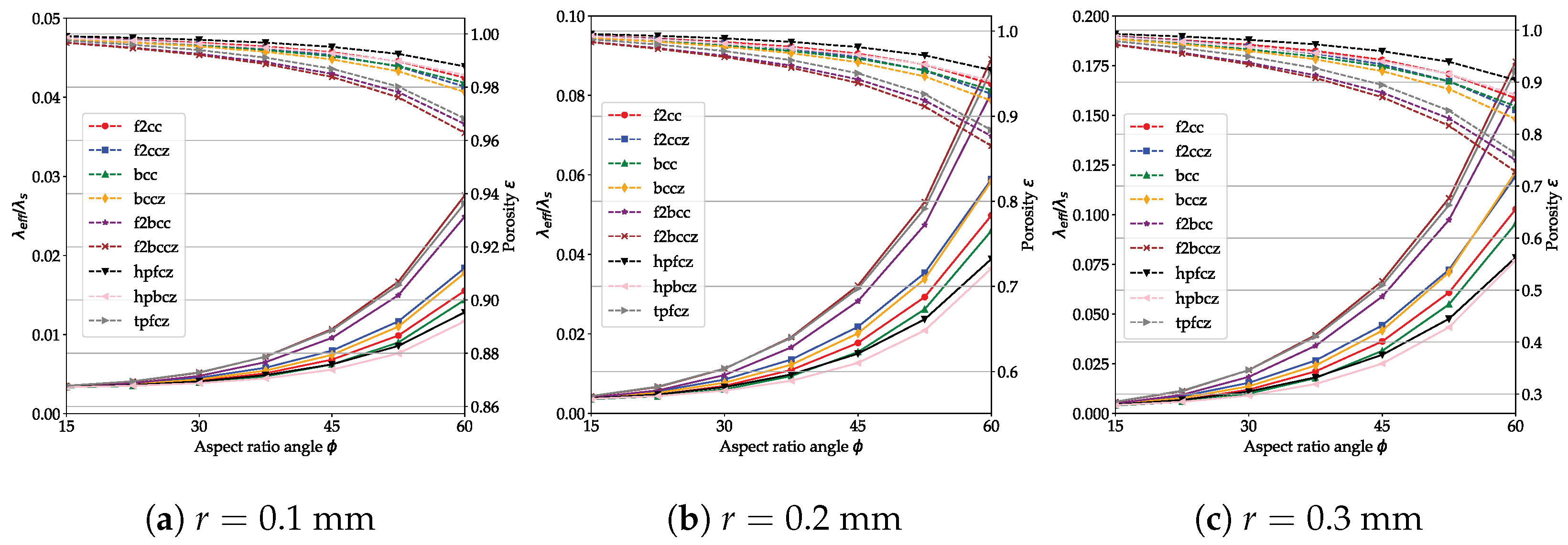 Thermo 03 00034 g020