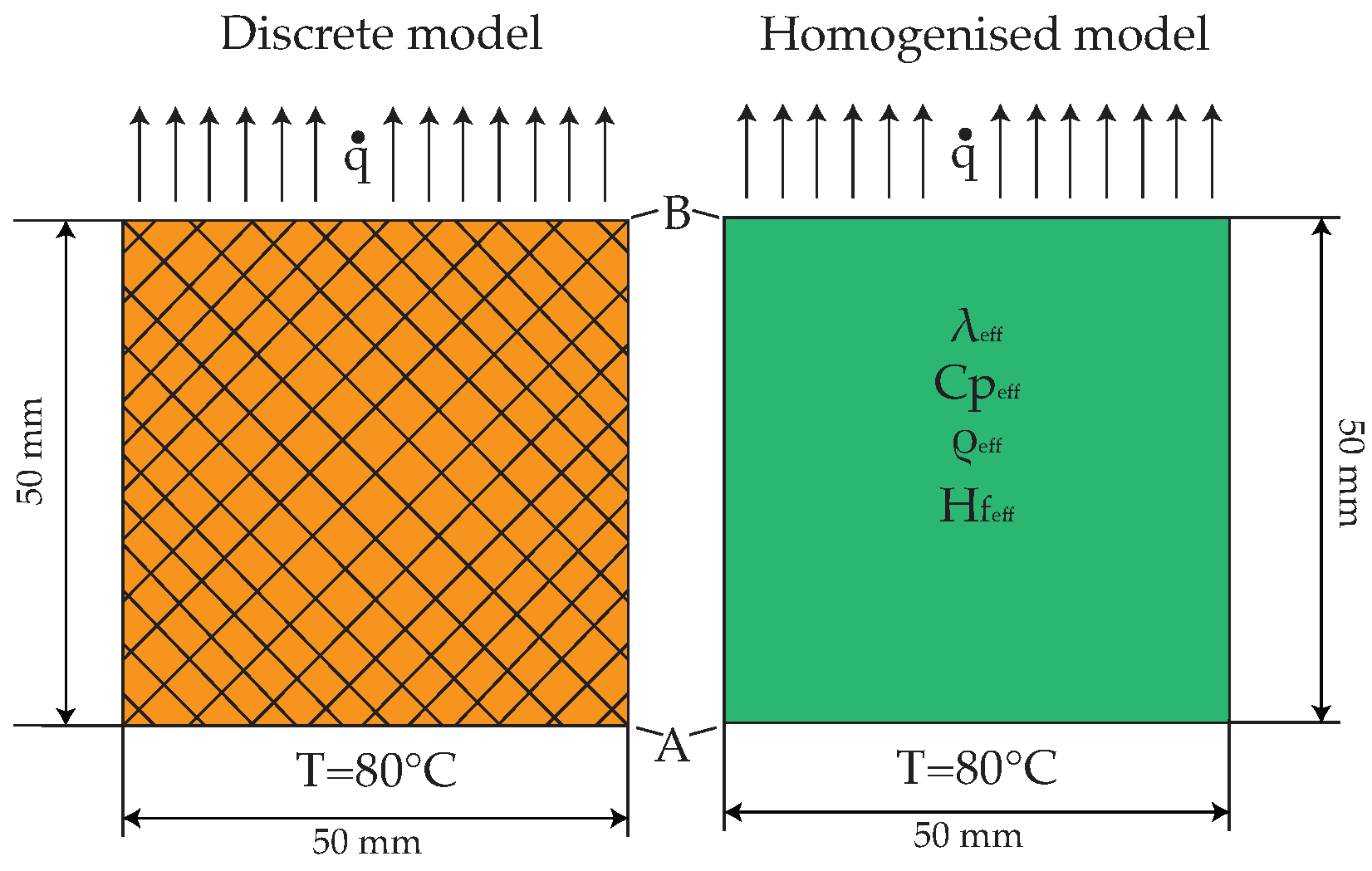 Thermo 03 00034 g023